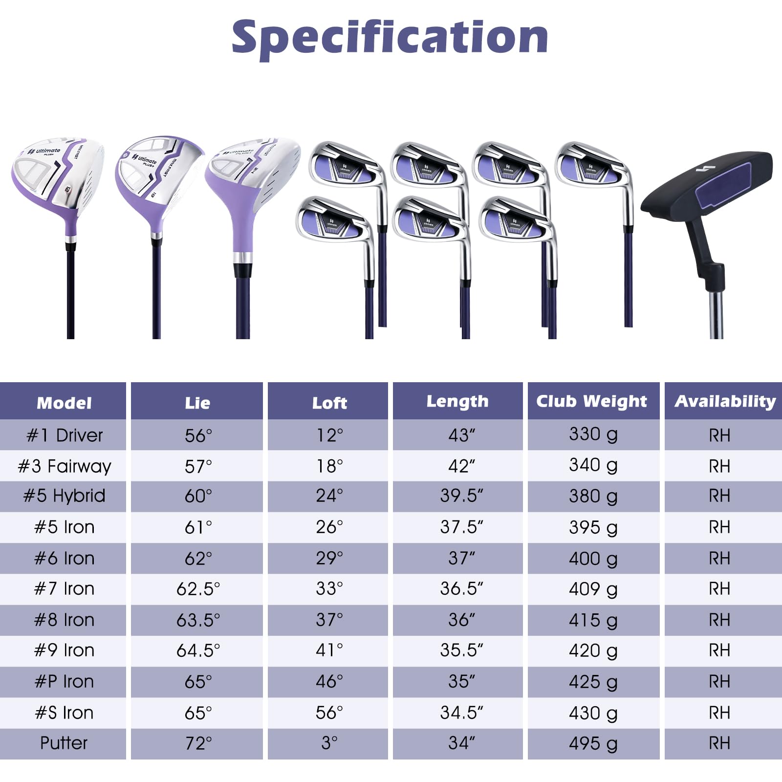 Tangkula 9/10/12 Pieces Women's Complete Golf Clubs Set, Golf Club Package Set with 460CC Driver, Fairway Wood & Hybrid, Irons, Putter, Portable Regular Golf Club Set