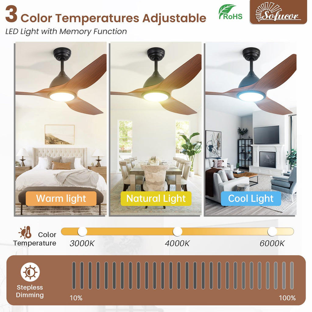 Sofucor 52 Inch Outdoor Ceiling Fans with Lights, Modern Ceiling Fan with 3 Plastic Blade, Quiet, Dimmable, High 7000CFM 6-Speed 3-Timer Reversible DC Motor, for Bedroom Living Room, ETL, Black