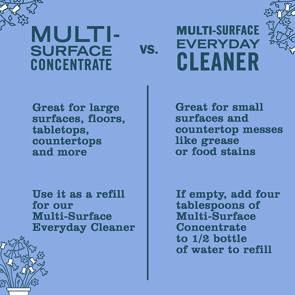 MRS. MEYER'S CLEAN DAY Multi-Surface Cleaner Concentrate, Use to Clean Floors, Tile, Counters, Lavender, 32 fl. oz