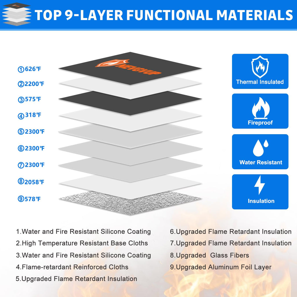 Fireproof Money Bag 4200°F - Heat Insulated, 9.8 x 6.5" Small Fireproof Document Bags with Waterproof Zipper, Fire proof Bag with Reflective Strip and Fireproofs Edeging, Fire Pouch Set for Valuables