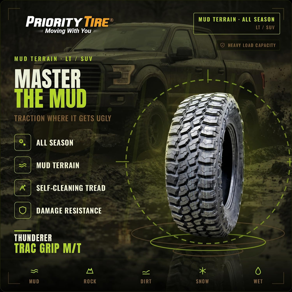 Thunderer Trac Grip M/T R408 All- Season Radial Tire-285/75R16 126Q