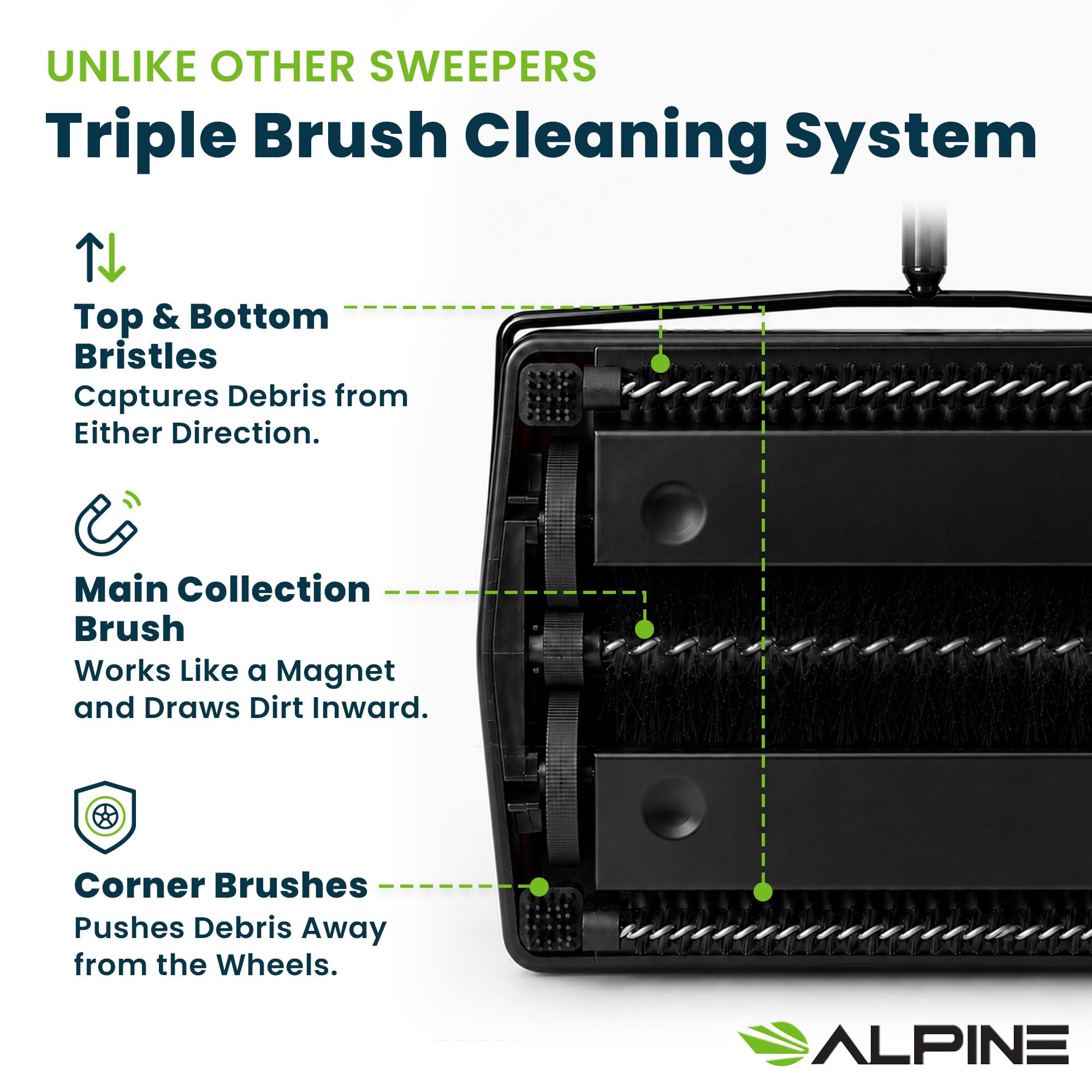 Alpine Manual Carpet Sweeper Triple Brush – Cordless Non Electric Multi-Surface Floor Brush Hardwood Floor Cleaner Easy Sweeping for Carpeted Floors (Improved Black)