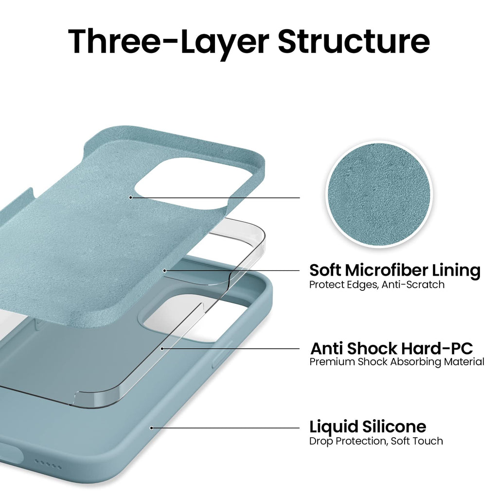 ORNARTO Compatible with iPhone 14 Pro Case 6.1, Slim Liquid Silicone 3 Layers Full Covered Soft Gel Rubber Phone Case Protective Cover with Microfiber Lining 6.1 inch-Baby Blue