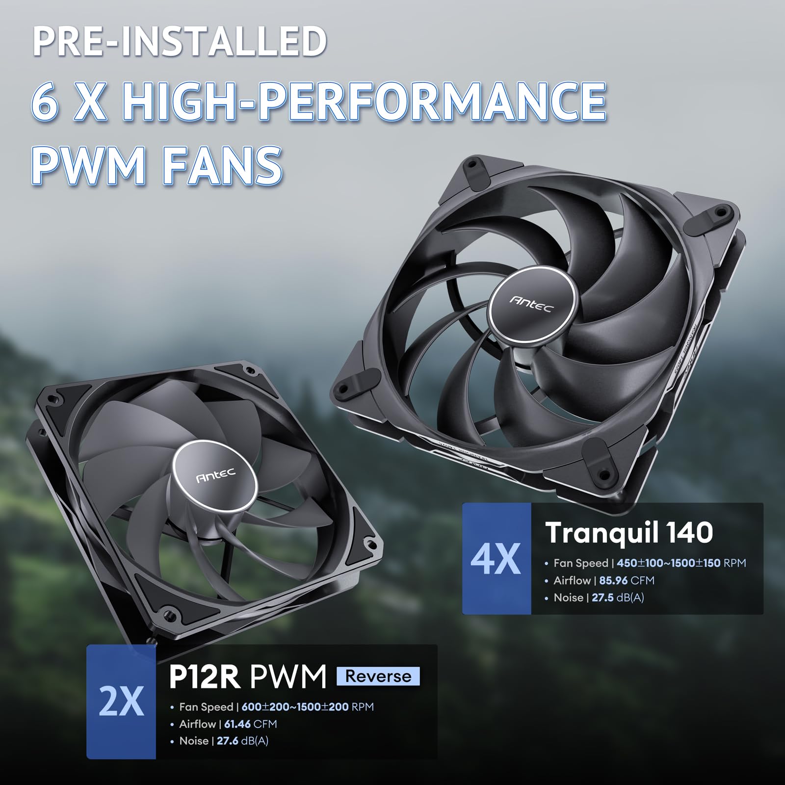Antec Flux Pro, 6 x PWM Fans Included, High-Airflow Front Panel with Walnut Wood, iShift PSU 90° Mount, USB3.0 x 2, Type-C, 420mm Radiator Support, Temp. Display, Full-Tower E-ATX PC Case