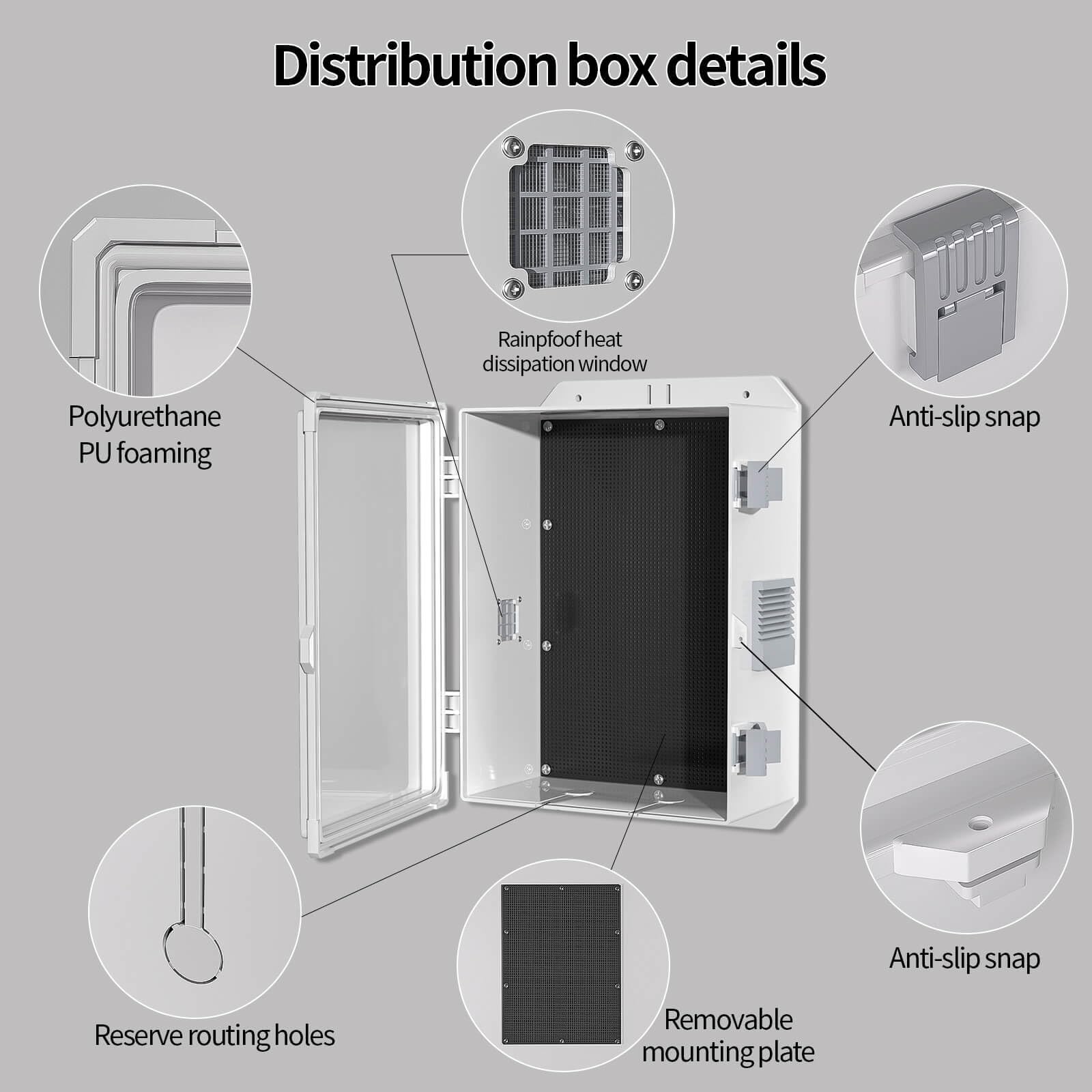 Namunanee Outdoor Electrical Junction Box, ABS Water Resistant Enclosure with Internal Mounting Panel & Hinged Cover, 9.2" H* 7" L* 4.6" W