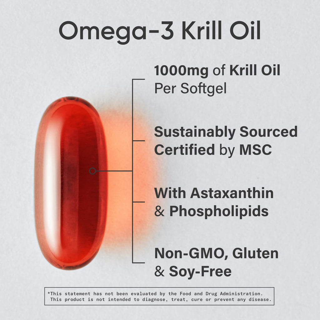 Sports Research Krill Oil Supplement with EPA & DHA Omega 3, Phospholipids & Astaxanthin from Antarctic Krill - Highest Concentration of Krill Oil for Men & Women - 1000mg, 30 Softgel Capsules