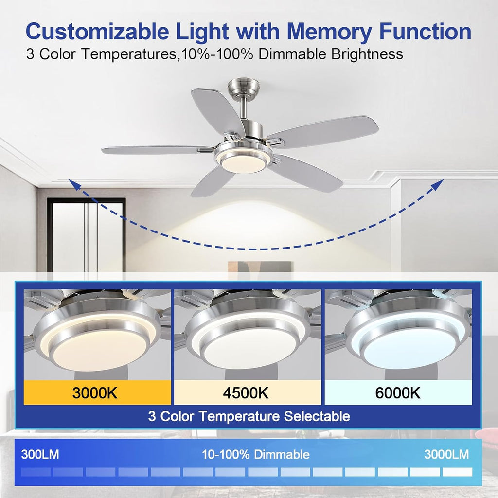Hounberi Ceiling Fans with Lights,50“ Modern Nickel Ceiling Fan and Remote/APP Control,5 Dual Finish Blades Dimmable 3-Color LED Fandelier for Indoor Dinning room,Bedroom
