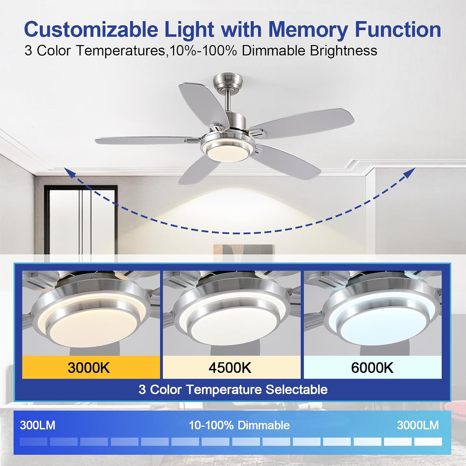 Hounberi Ceiling Fans with Lights,50“ Modern Nickel Ceiling Fan and Remote/APP Control,5 Dual Finish Blades Dimmable 3-Color LED Fandelier for Indoor Dinning room,Bedroom