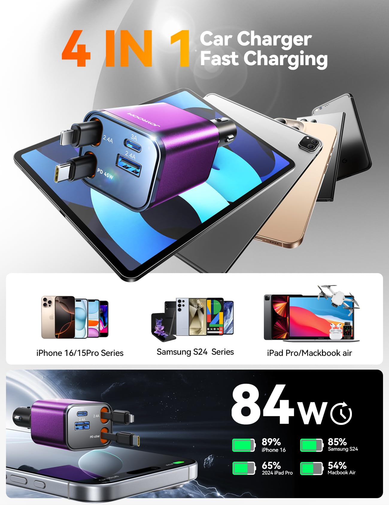 [2026 Ultra-Compact] 84W Retractable Car Charger, [PD 45W] Car Charger USB C for iPhone 16 17 Pro Fast Charging, Car Accessories Travel Essentials Gifts for Women Men for iPhone 17 Air 16 15 14 13 12
