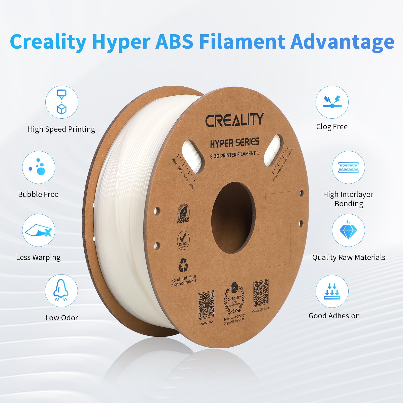 Creality Hyper ABS Filament, Official 3D Printer Filament ABS 1.75mm for Up to 300mm/s High-Speed Printing Convenient Open Printing Material, 1kg(2.2lbs) Spool Fit Most 3D Printer(Black)