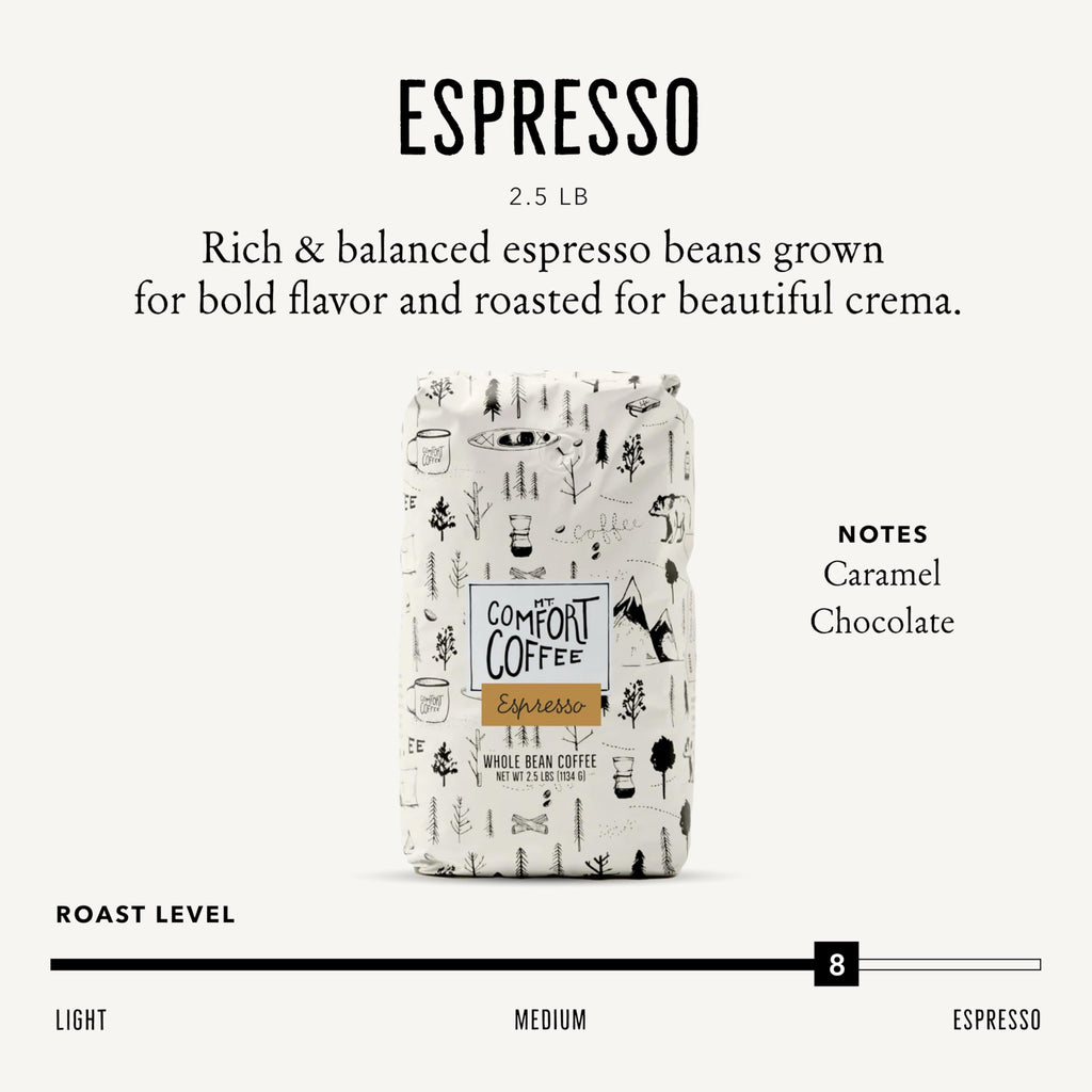 Mt. Comfort Coffee Costa Rica Medium Roast, 2.5lb - Sourced From Local, Costa Rican Coffee Farms - Roasted Whole Bean