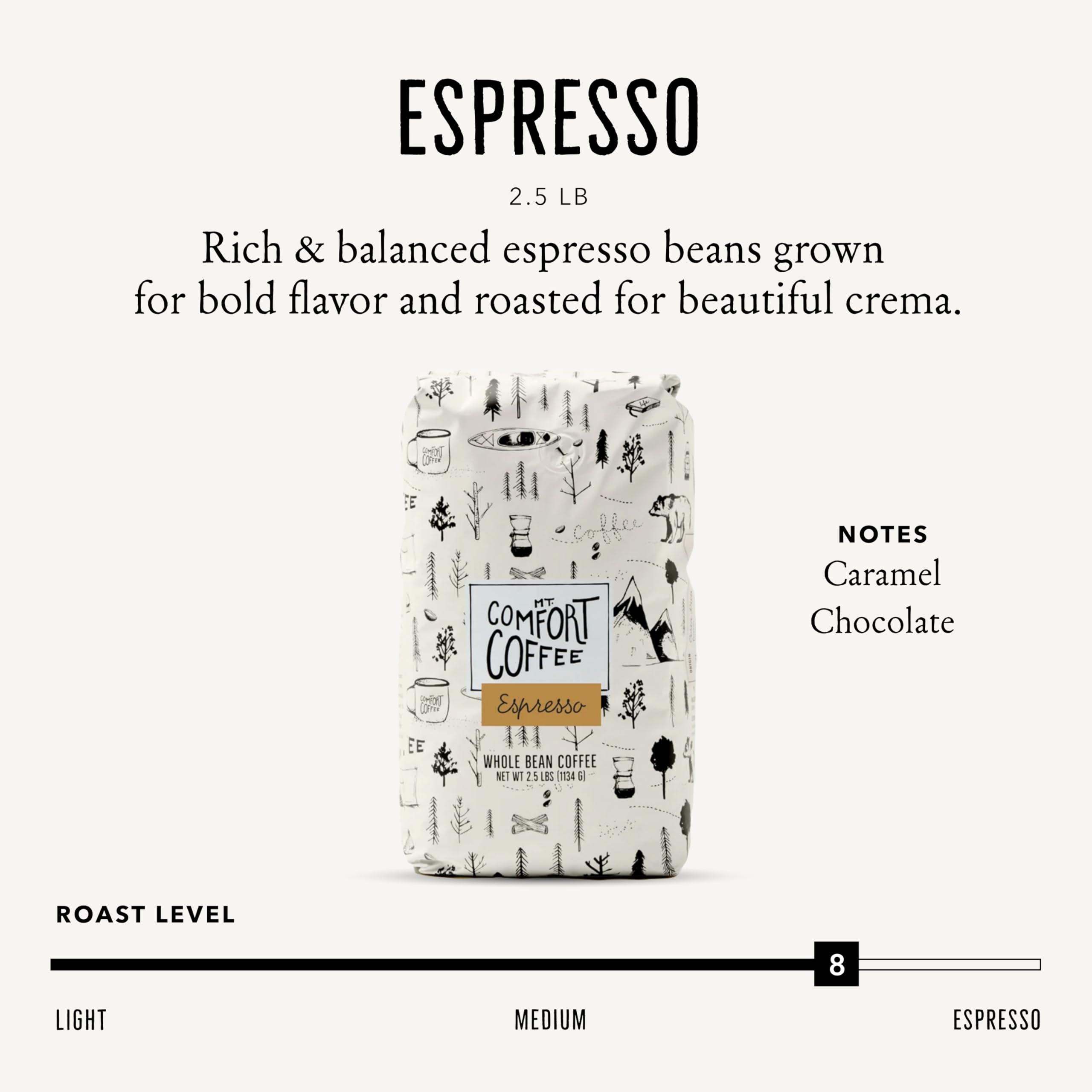 Mt. Comfort Coffee Costa Rica Medium Roast, 2.5lb - Sourced From Local, Costa Rican Coffee Farms - Roasted Whole Bean