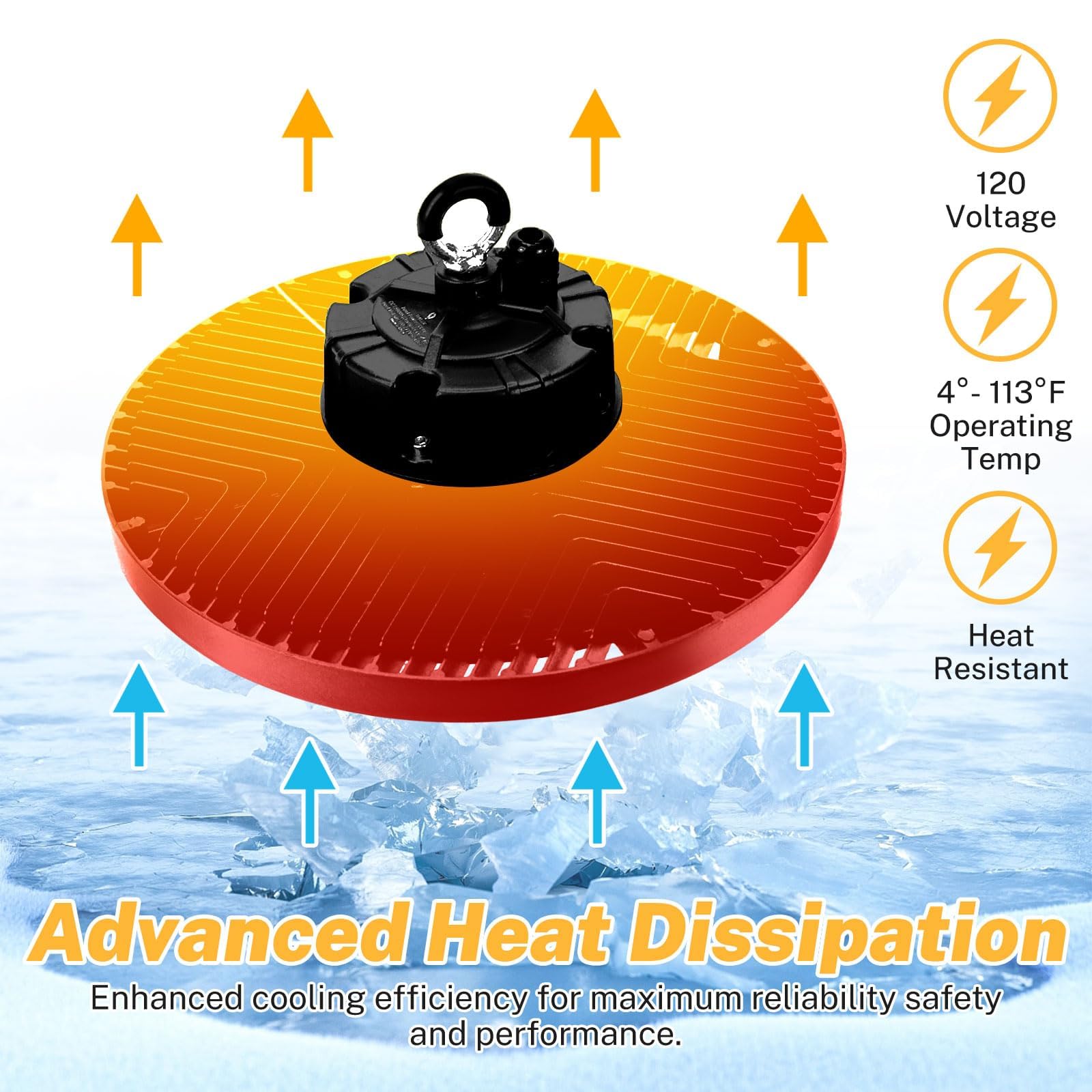 200W LED High Bay Lights UFO 150lm/w 5000K AC100-277V IP65 Super Brightness Shop Lights Replaces 800W HPS for Warehouse Workshop Gym Garage Barn FCC Listed