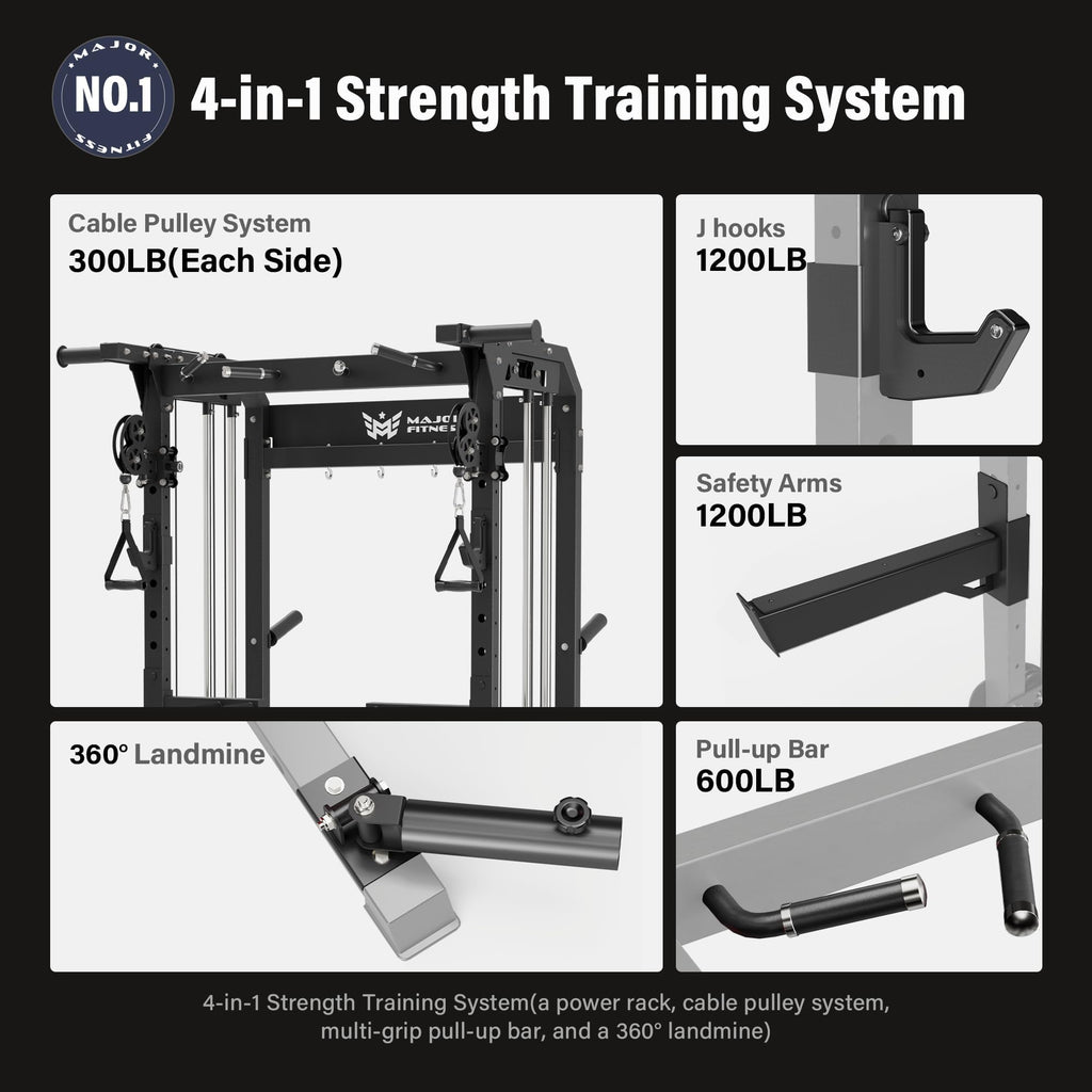 MAJOR FITNESS F22 Power Rack, 1600lbs All-in-One Squat Rack with Dual Pulley System, Heavy-Duty Steel Frame, Attachments & Storage for Home Gym Strength Training