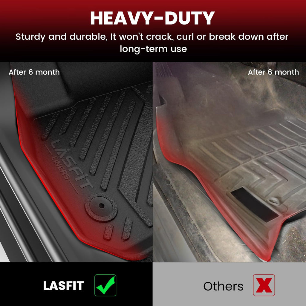 LASFIT Cargo Mat & Backrest Mats for Nissan Armada/Infiniti QX80 2019-2024, All Weather TPE Custom Fit Easy Clean Durable No-Curling Trunk Mat for Armada & QX80, Black