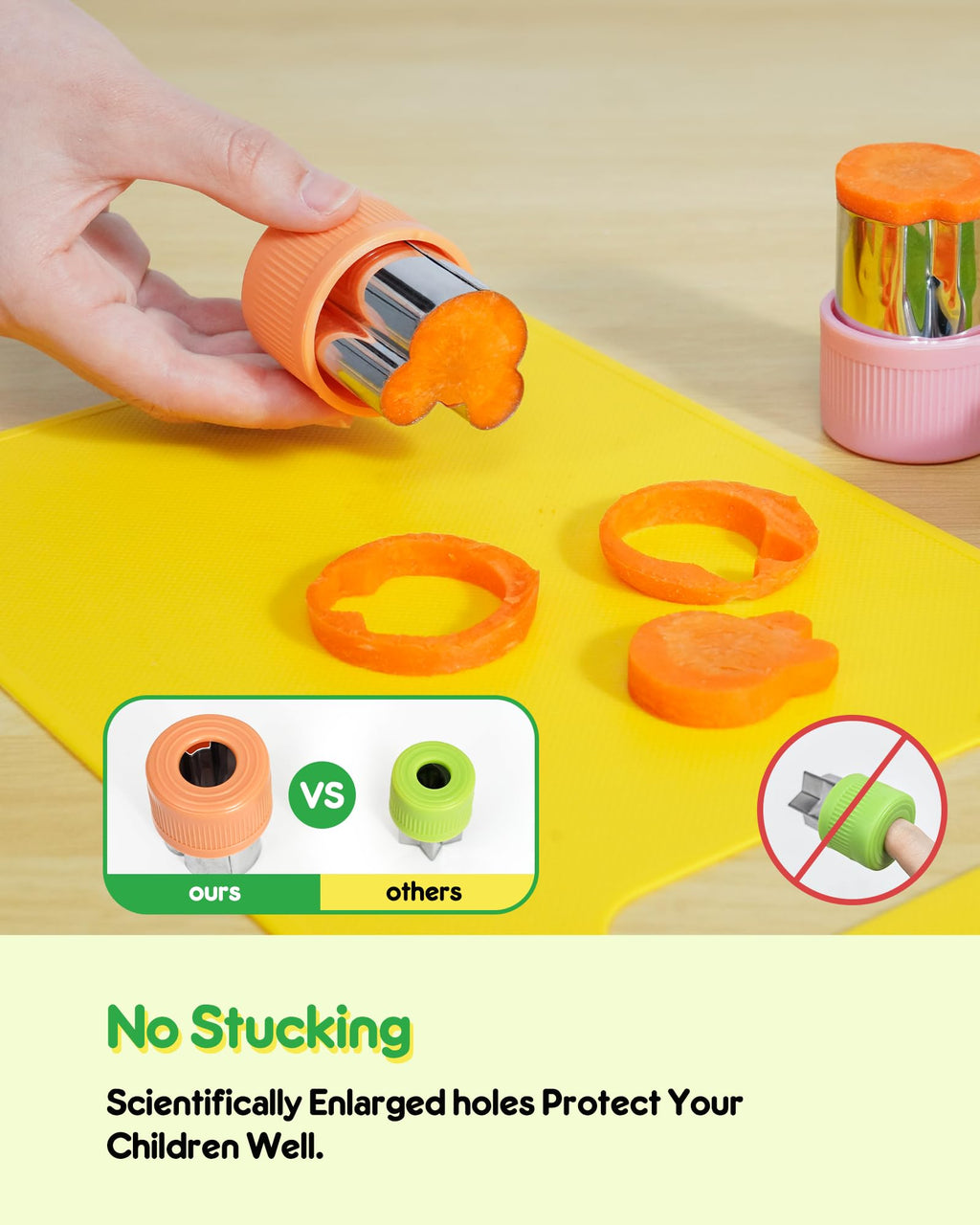 Kids Knife Set, 5 Pcs Montessori Kitchen Tools for Toddlers' Real Cooking for 3+, BPA Free Kids Safe Kitchen Cooking and Baking Set with Peeler, Cutting Board for Sandwich Bread Vegetable Fruit Gift