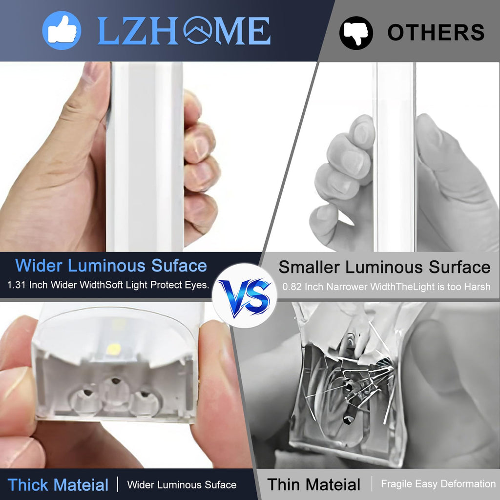 LZHOME LED Hexagon Garage Light: 12700LM Car Detailing Shop Light, DIY Splicing Ceiling & Wall Decor Lights, for Workshop Basement Gym Warehouse Bar Gaming Room