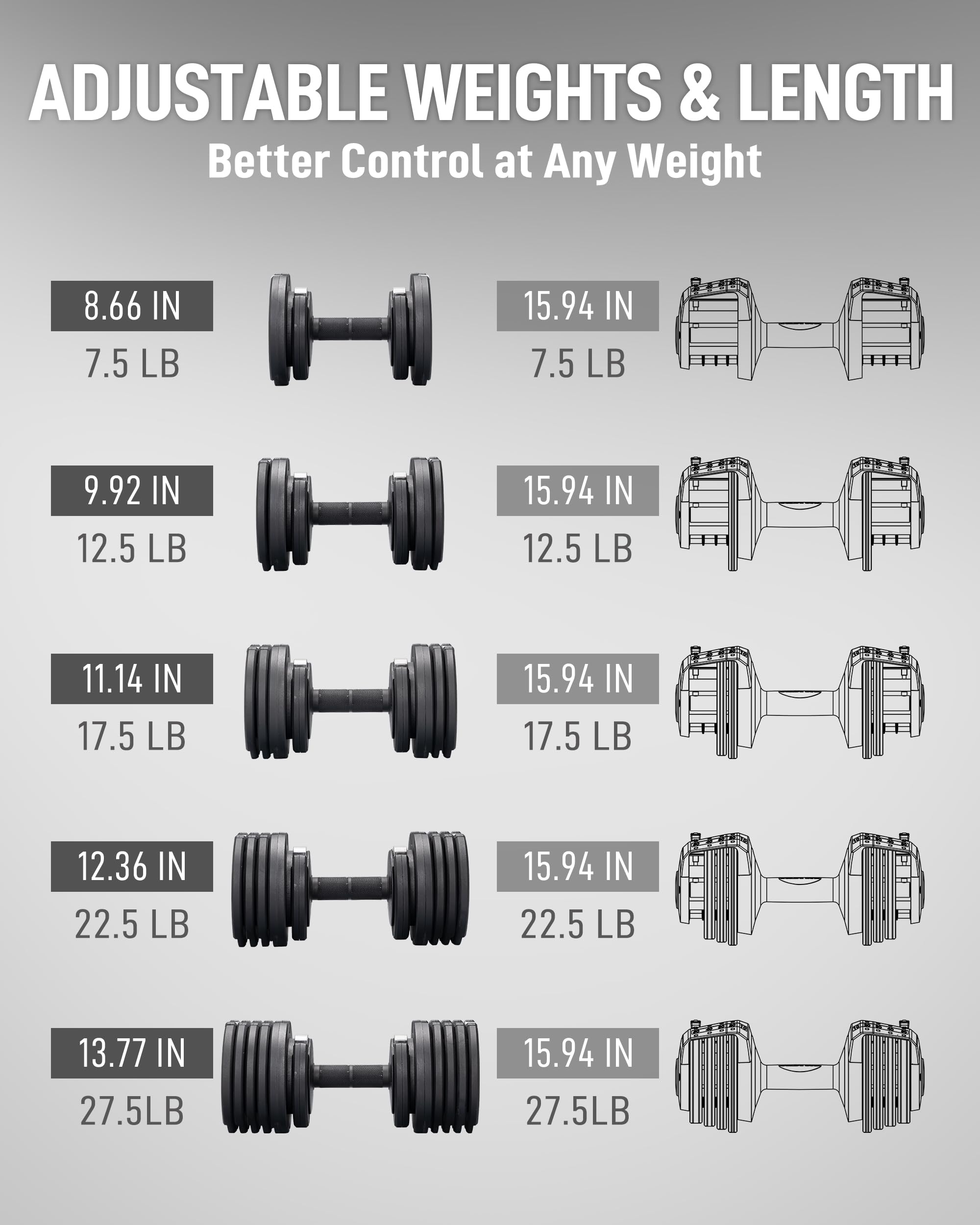 BYZOOM FITNESS Pure Series Adjustable Dumbbell - 12.5/25/27.5/50/55/75lb - ONE UNIT OR PAIR(check QTY before purchase) - 5-in-1/ 10-in-1 / 15-in-1 / 21-in-1 Flexible Hand Weights for Home Apartment Garage Gym, Strength Training & Fitness Workouts, White O