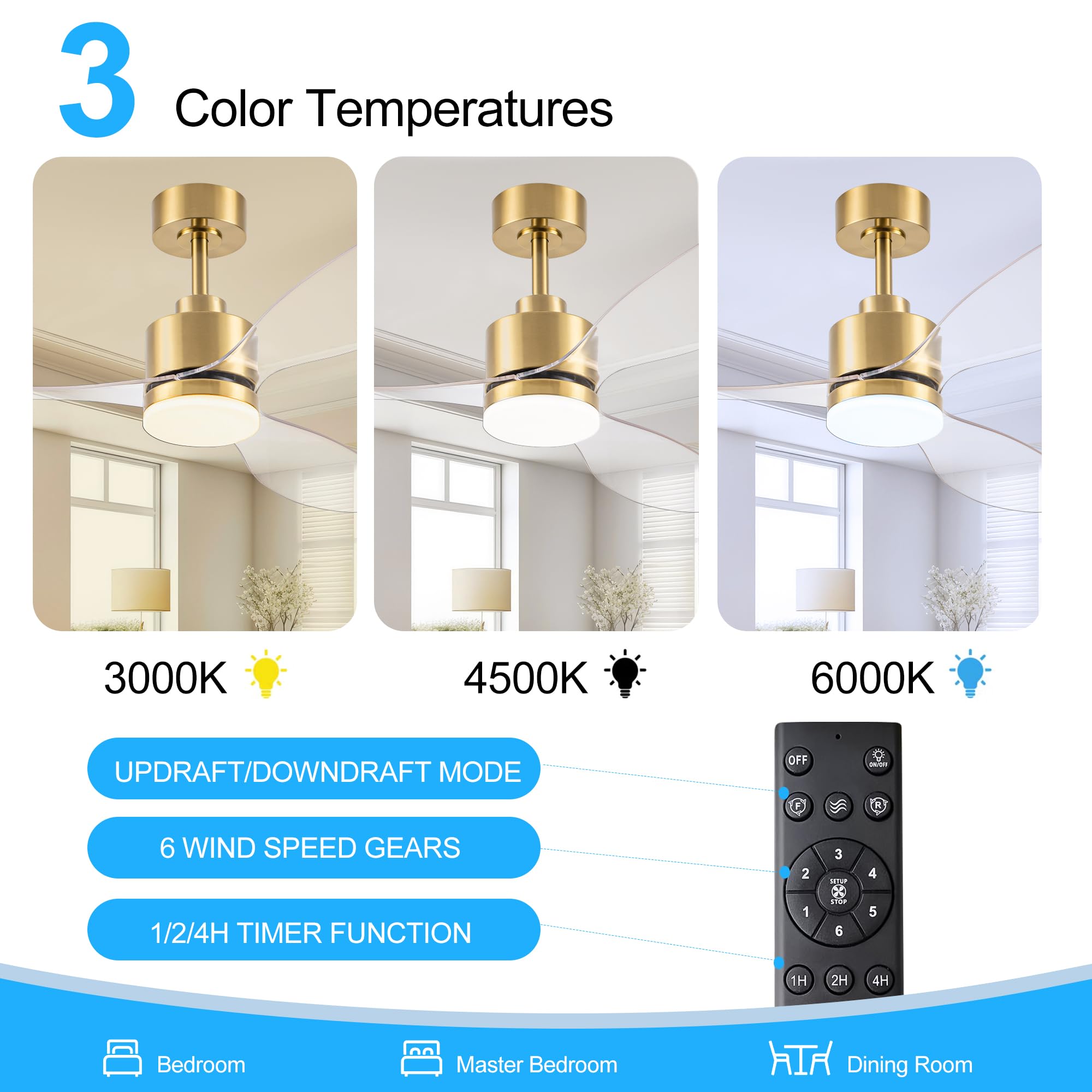 52" Ceiling Fans with Lights and Remote, Quiet DC Motor, 3 Reversible Blades, 6-Speed, Modern Industrial Black Ceiling Fan with 3-Color LED Light Fandelier for Bedroom Living Room