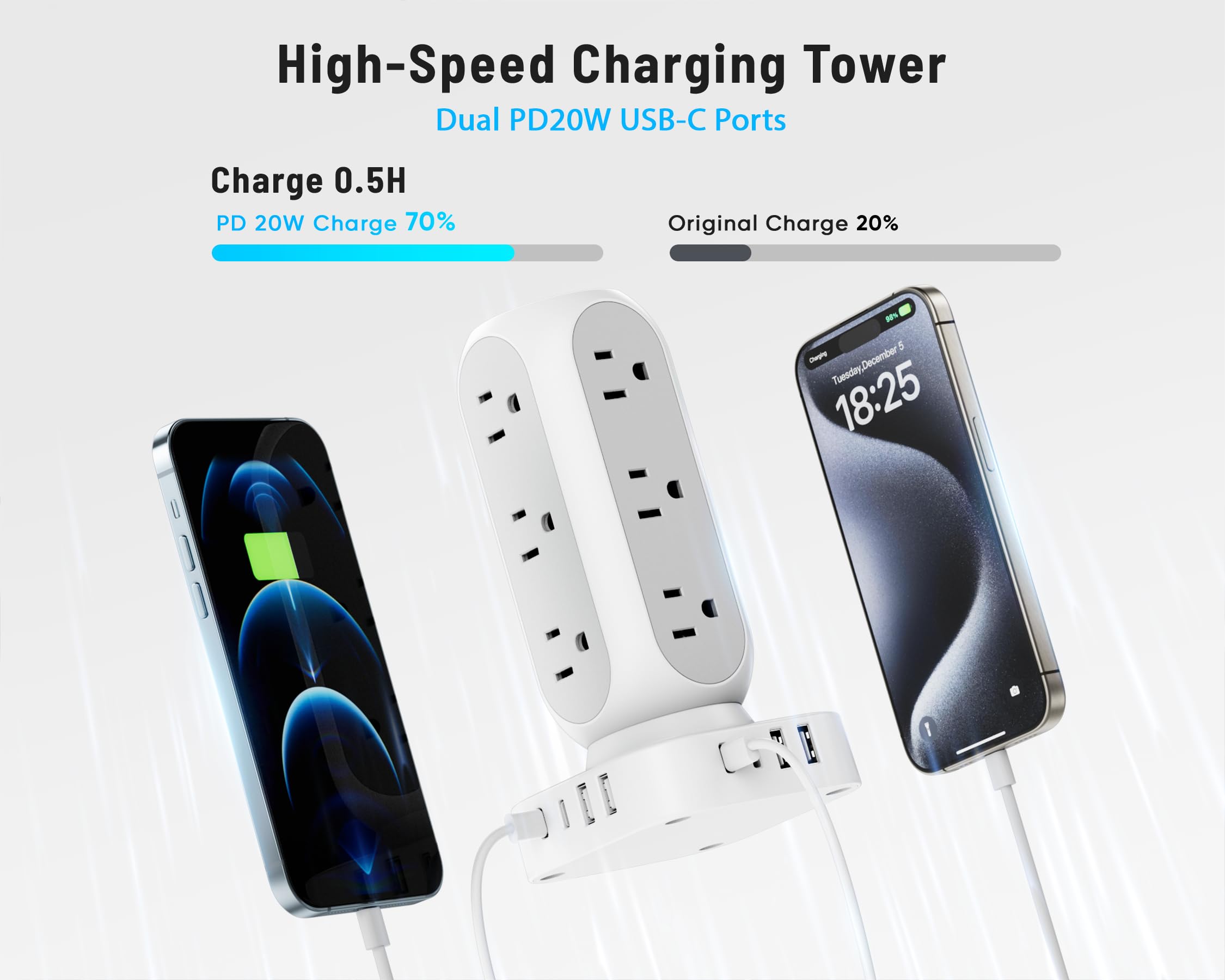 Flat Plug Power Strip Tower, TenTrend Dual PD 20W USB-C Charger Tower with 12 AC Outlets & 8 USB Ports (4 USB C), 40W Total Fast Charging Station, 10FT Extension Cord for Desk Office Dorm Room