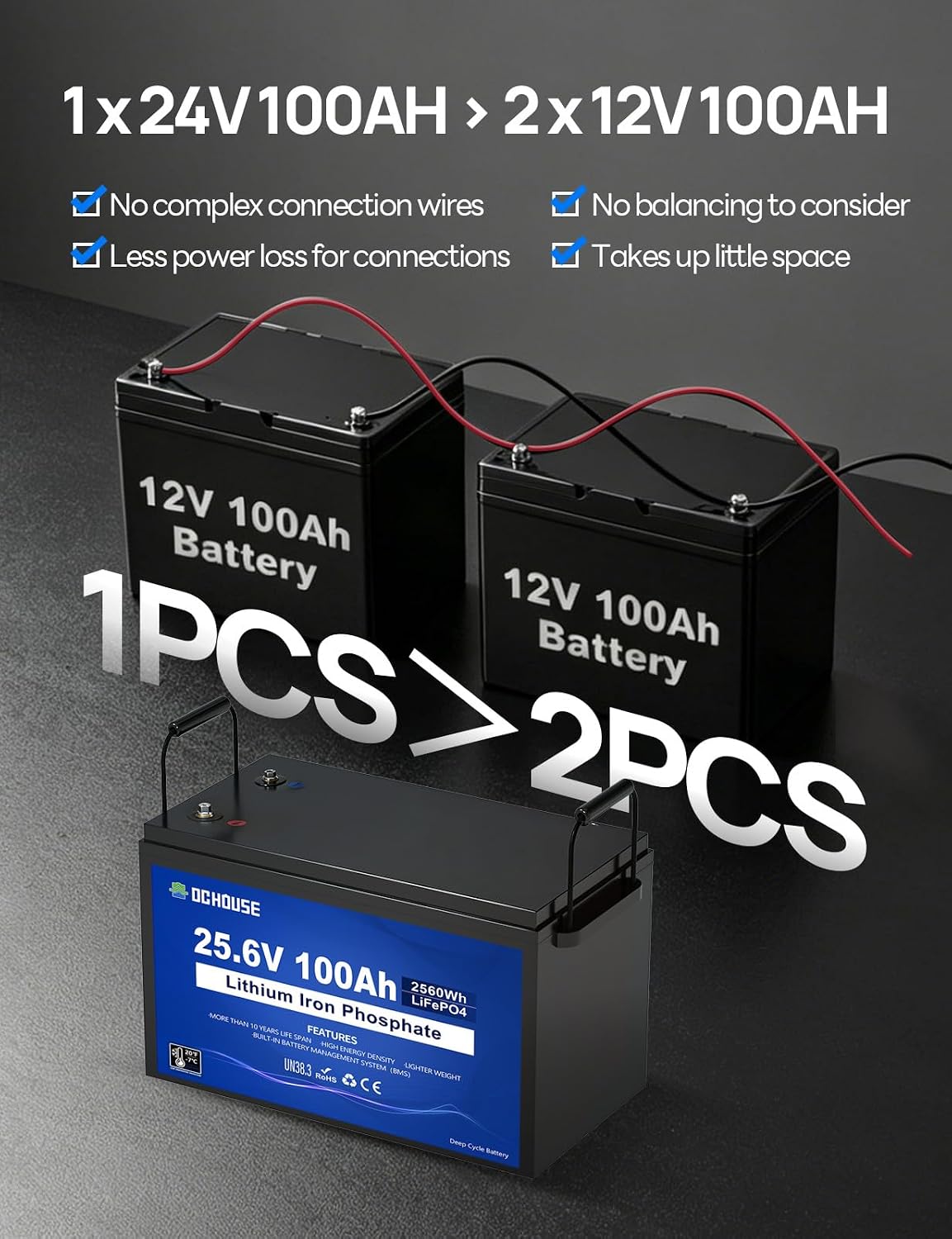 DC House 24V 100Ah LiFePO4 Bluetooth Lithium Battery, Smart BMS with Low Temp Cut-Off, Up to 15000 Cycles, Perfect for Trolling Motors, Marine, Boat, RV, Camper, Home Energy Storage