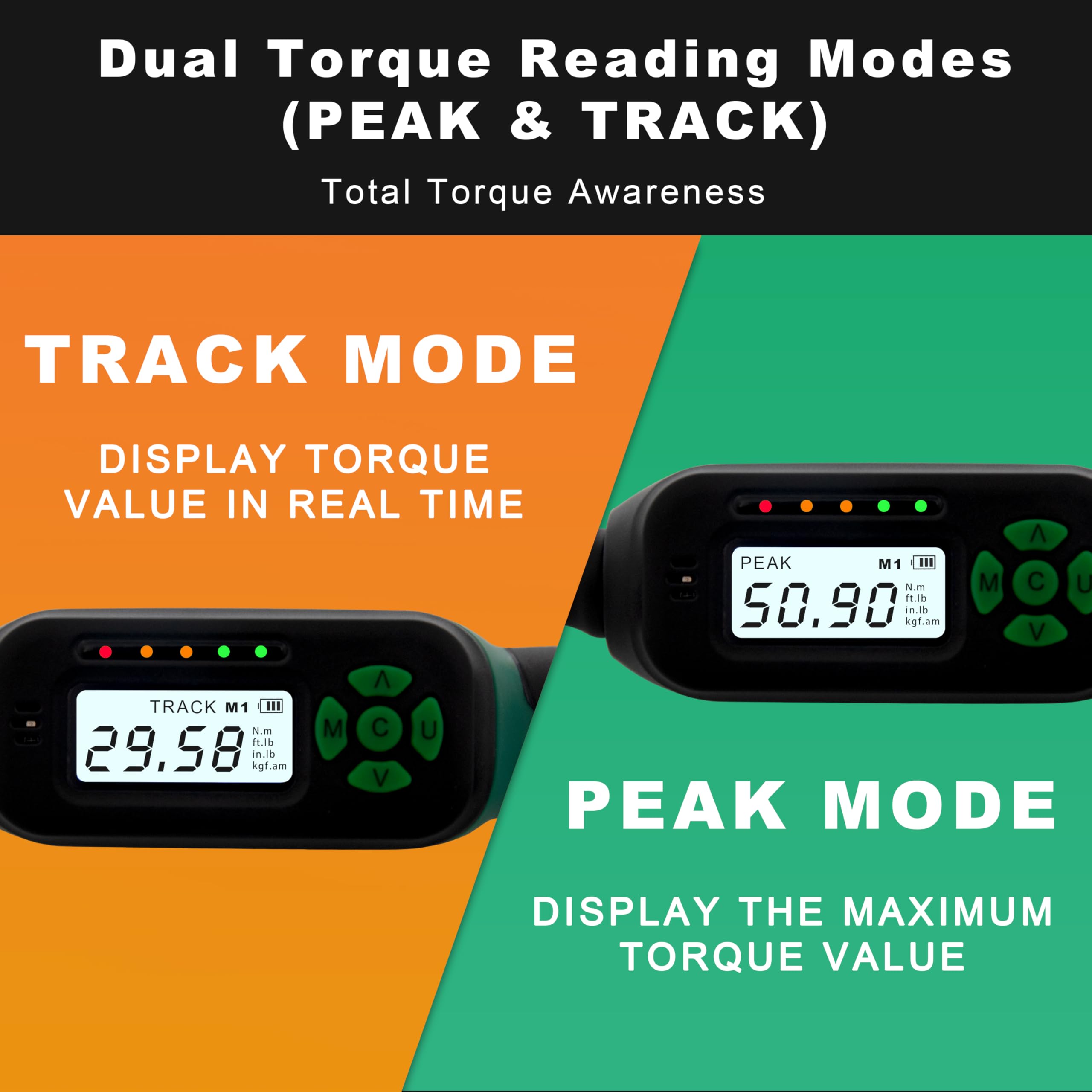 AEROFORCE 3/8-Inch Drive Spark Plug Socket Set 8PCS - Includes 6 Point Sockets 5/8-inch, 3/4-inch and 13/16-inch, 12 Point Sockets 14mm&18mm, 2 Extension Bars,Universal Joint