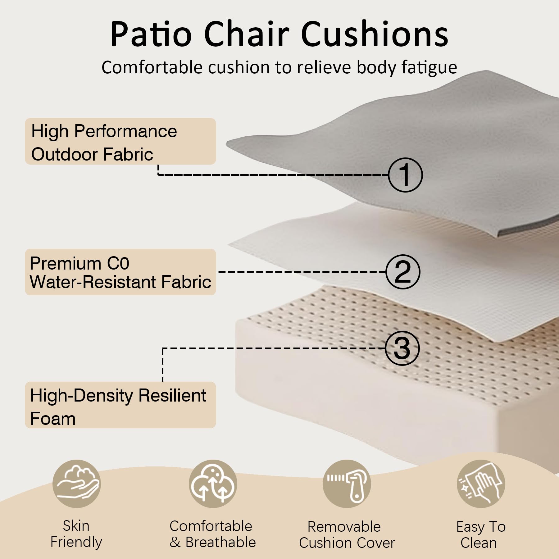 COZYVIDA 5.1" Thick Outdoor Patio Cushions Set of 2, 22"x24"x5.1" Seat, C0 Water-Resistant Breathable Fabric, UV-Resistant 1000+ Hrs, 35D Foam with Recycled Fiber Fill,Beige