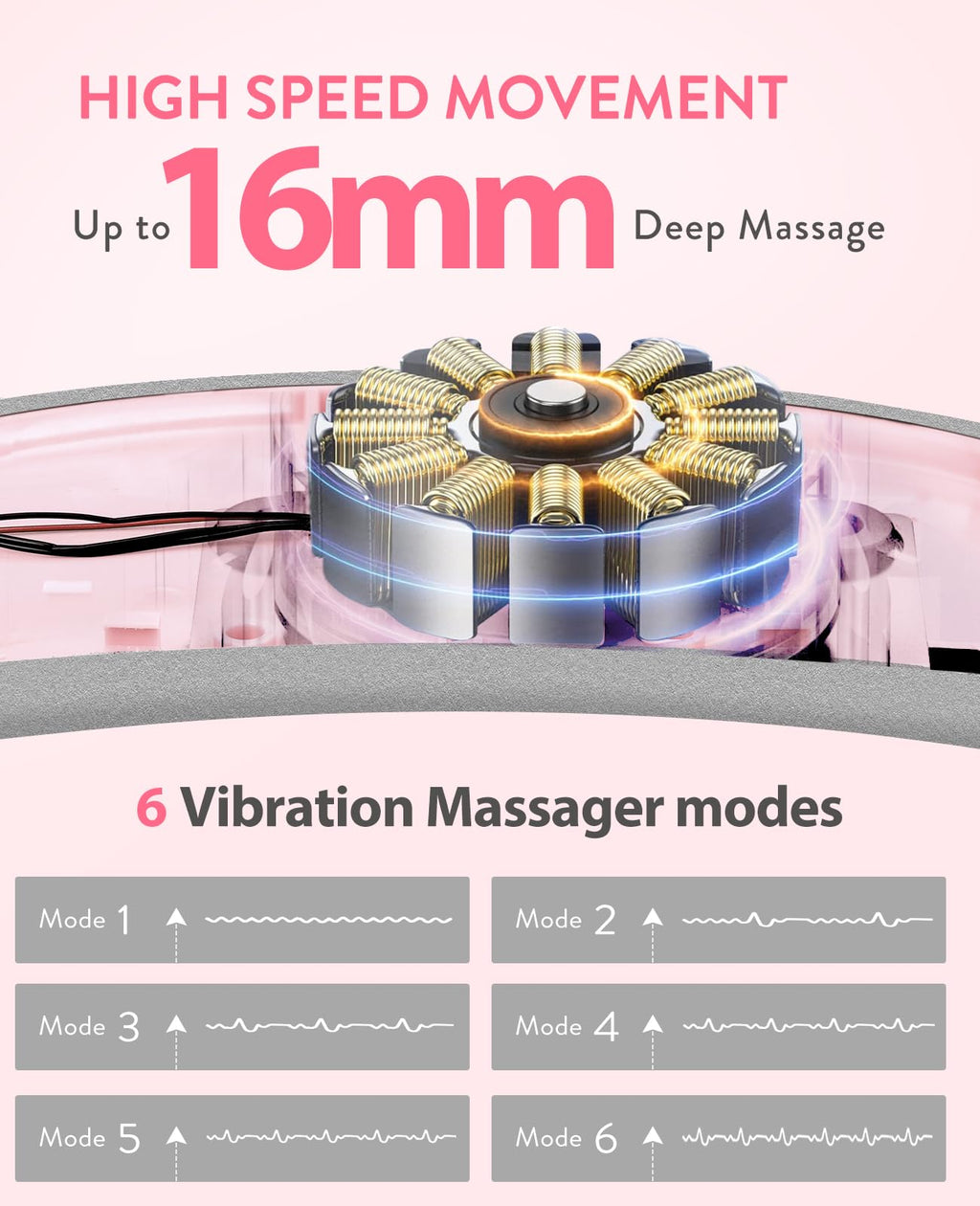 Electric Heating Pad, Portable Cordless Menstrual Heating Pad with 6 Heat Levels and 6 Massage Modes, Fast Large Heating Belly Wrap Belt for Cramps, Back Pain Relief Gifts for Women Girls Her