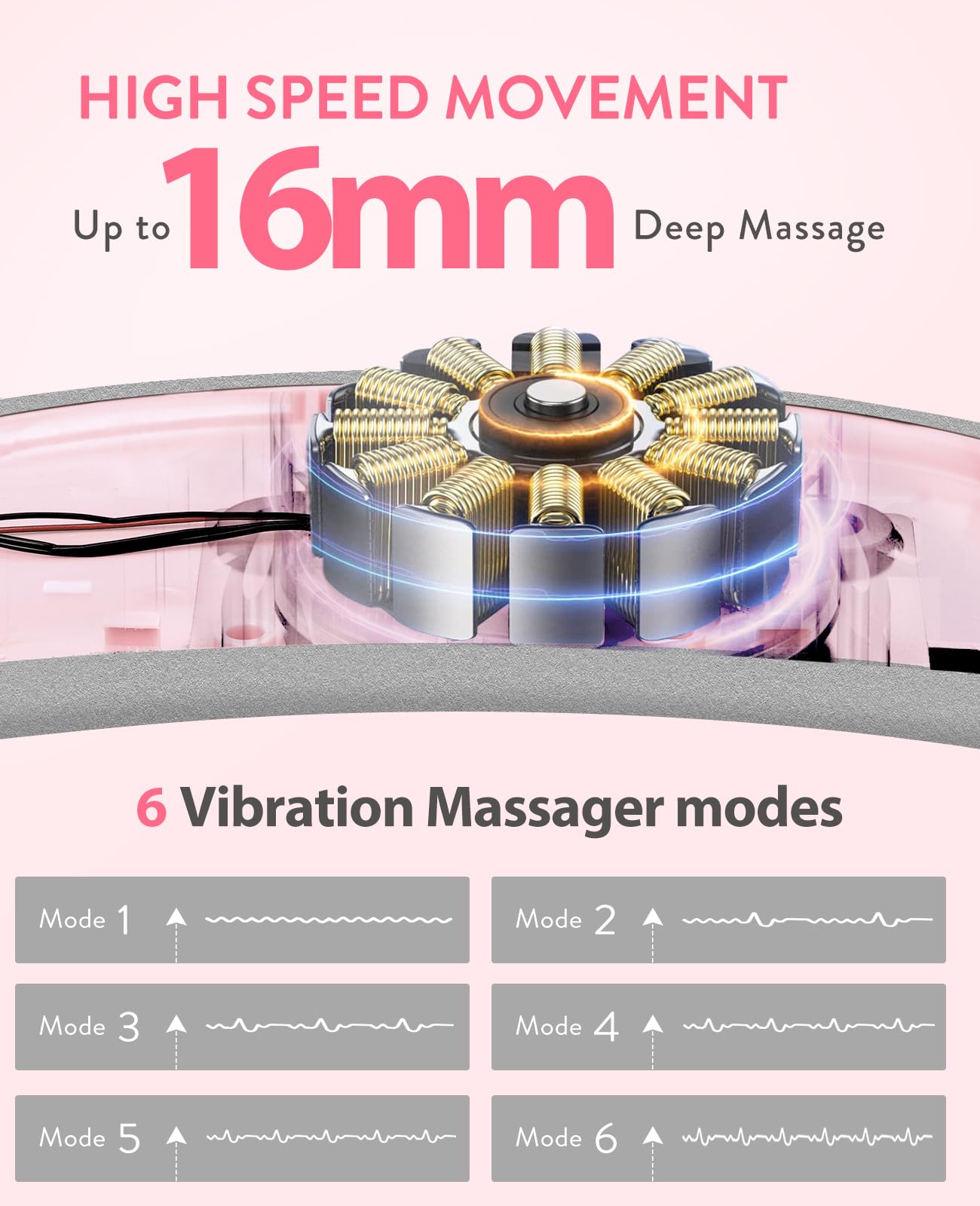 Electric Heating Pad, Portable Cordless Menstrual Heating Pad with 6 Heat Levels and 6 Massage Modes, Fast Large Heating Belly Wrap Belt for Cramps, Back Pain Relief Gifts for Women Girls Her