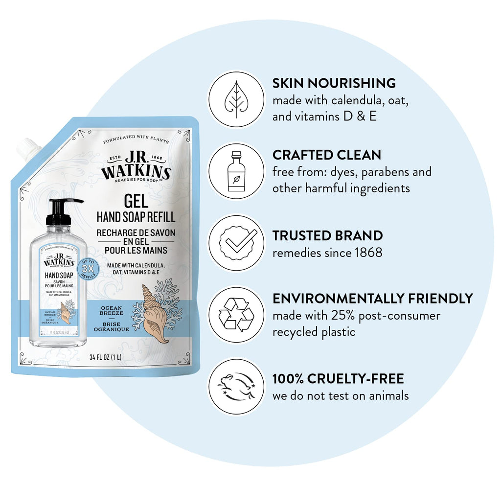 J.R. Watkins Gel Hand Soap Refill, Moisturizing Hand Wash, Formulated with Plant-Based Cleansers, Alcohol-Free, Cruelty-Free, Aloe & Green Tea, 34 Fl Oz, 2 Pack
