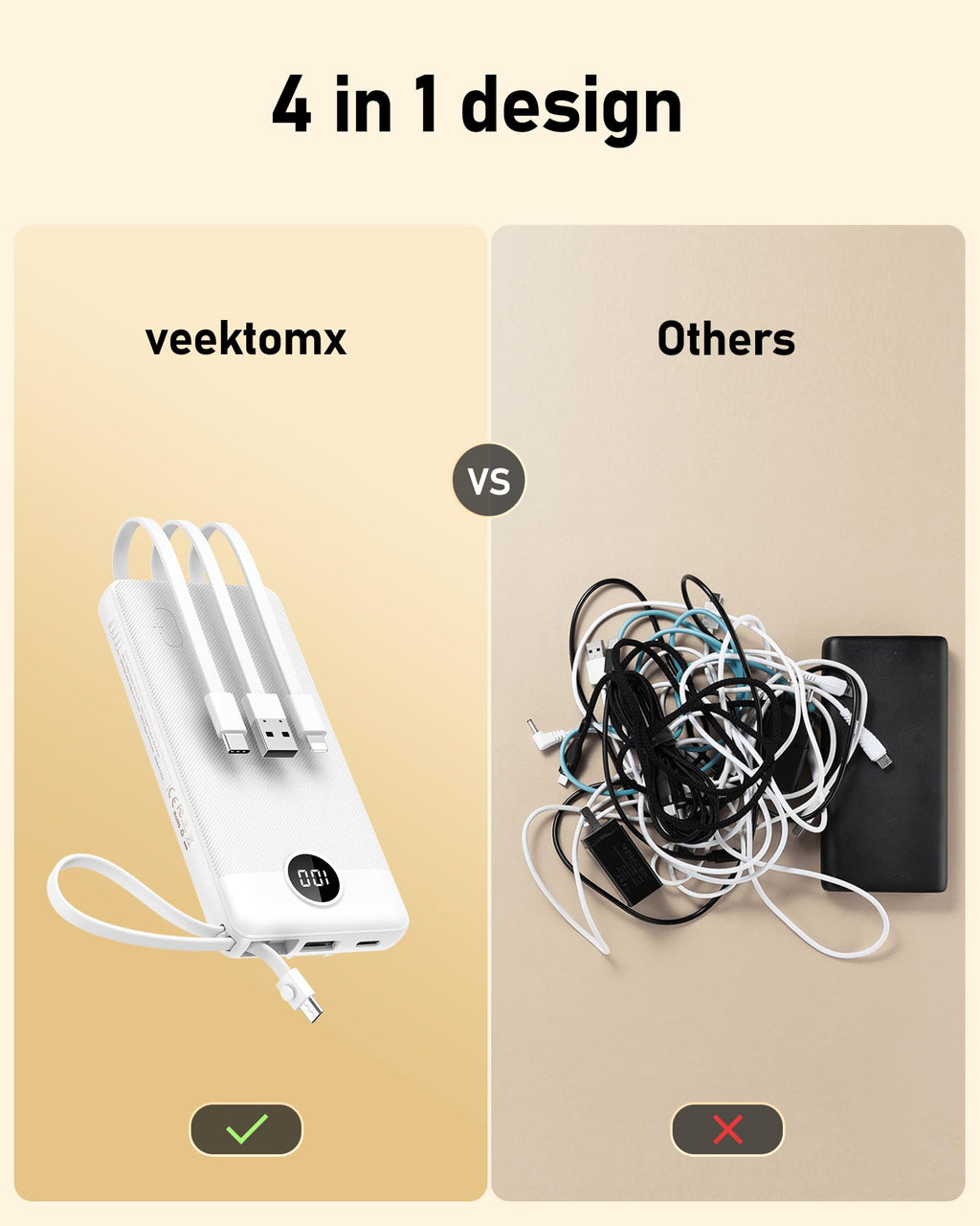 VEEKTOMX Portable Charger with 4 Built-in Cables — 10000mAh Slim Power Bank, USB-C Battery Pack with iPhone & Micro USB, TSA Approved Travel Charger for iPhone, Samsung, Android