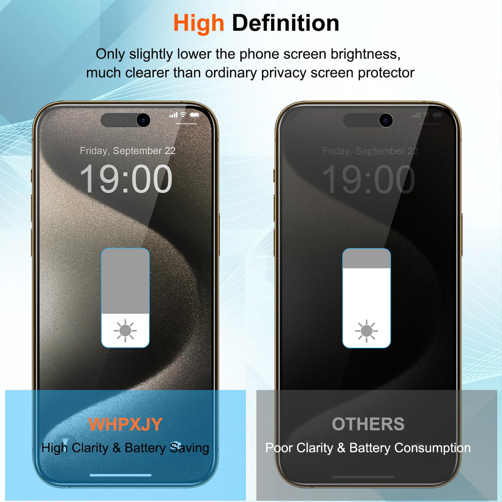 WHPXJY Privacy Screen Protector for iPhone 11 Pro Max & iPhone Xs Max (2 Pack), Tempered Glass Film with 28° Privacy Protection, Anti-Scratch, Easy Installation, Bubble-Free (Not for iPhone 11)