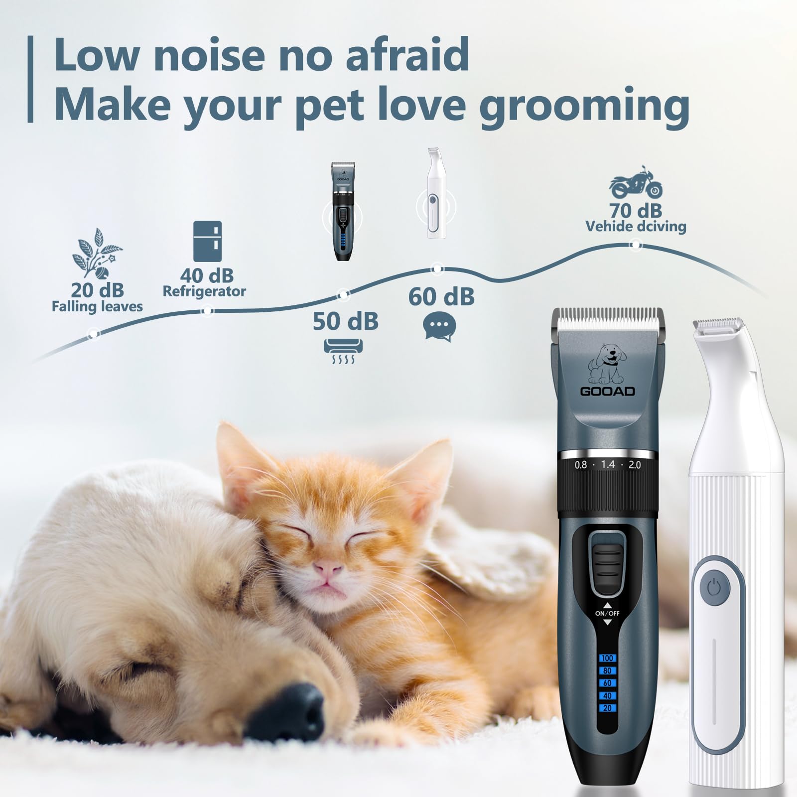 Dog Clippers Grooming Kit Hair Clipper -4 in 1Low Noise -Rechargeable-Cordless Quiet Paw Trimmer Nail Grinder, Trimmer Grooming for Thick Hair&Coats,Pet Shaver for Small and Large Dogs Cats