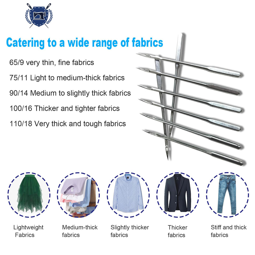 50 Pcs Universal Sewing Machine Needles HAX1 (65/9, 75/11, 90/14, 100/16 and Heavy Duty 110/18) Ideal for Various Fabrics, Compatible with Singer, Brother, Janome and Most Home Sewing Machine Brands