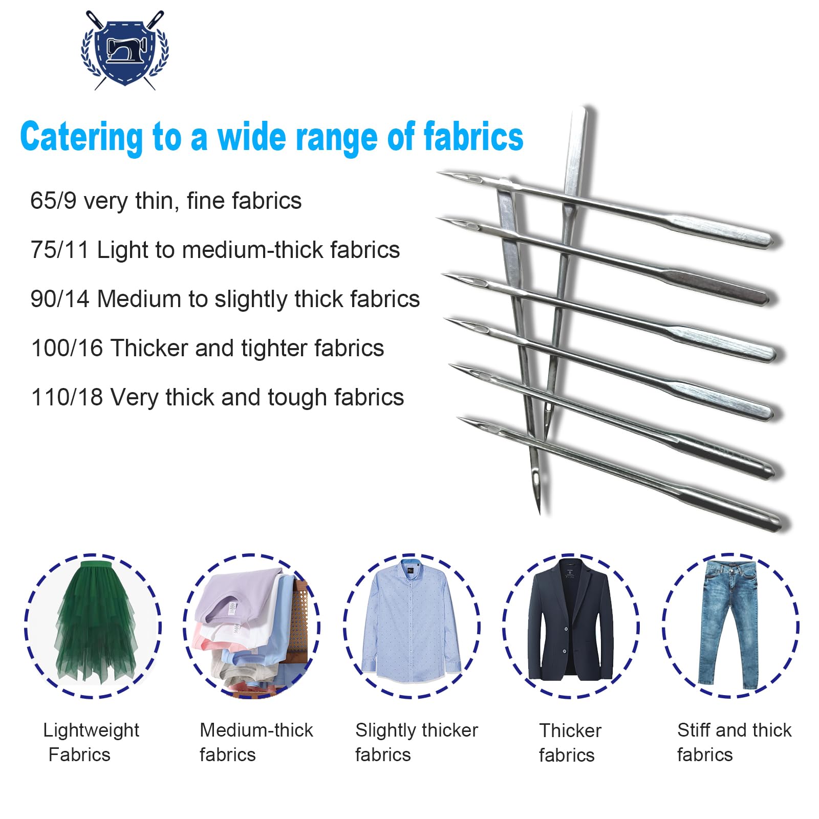 50 Pcs Universal Sewing Machine Needles HAX1 (65/9, 75/11, 90/14, 100/16 and Heavy Duty 110/18) Ideal for Various Fabrics, Compatible with Singer, Brother, Janome and Most Home Sewing Machine Brands