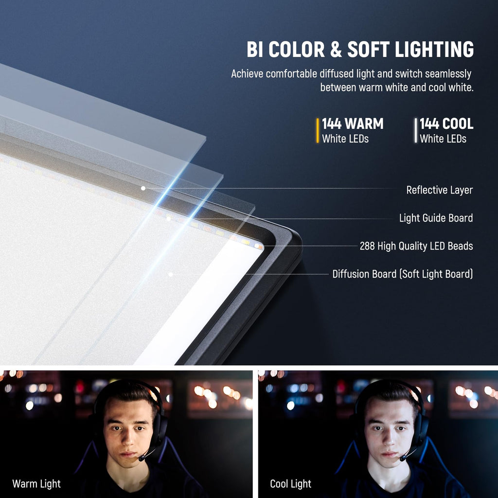 NEEWER RGB168 18.3" RGB LED Video Panel Light with App Control, Bluetooth, 2 Pack Tripod Stand Kit, 60W/360° Full Color/2500-8500K/CRI97+, Studio Photography/YouTube/Game Streaming