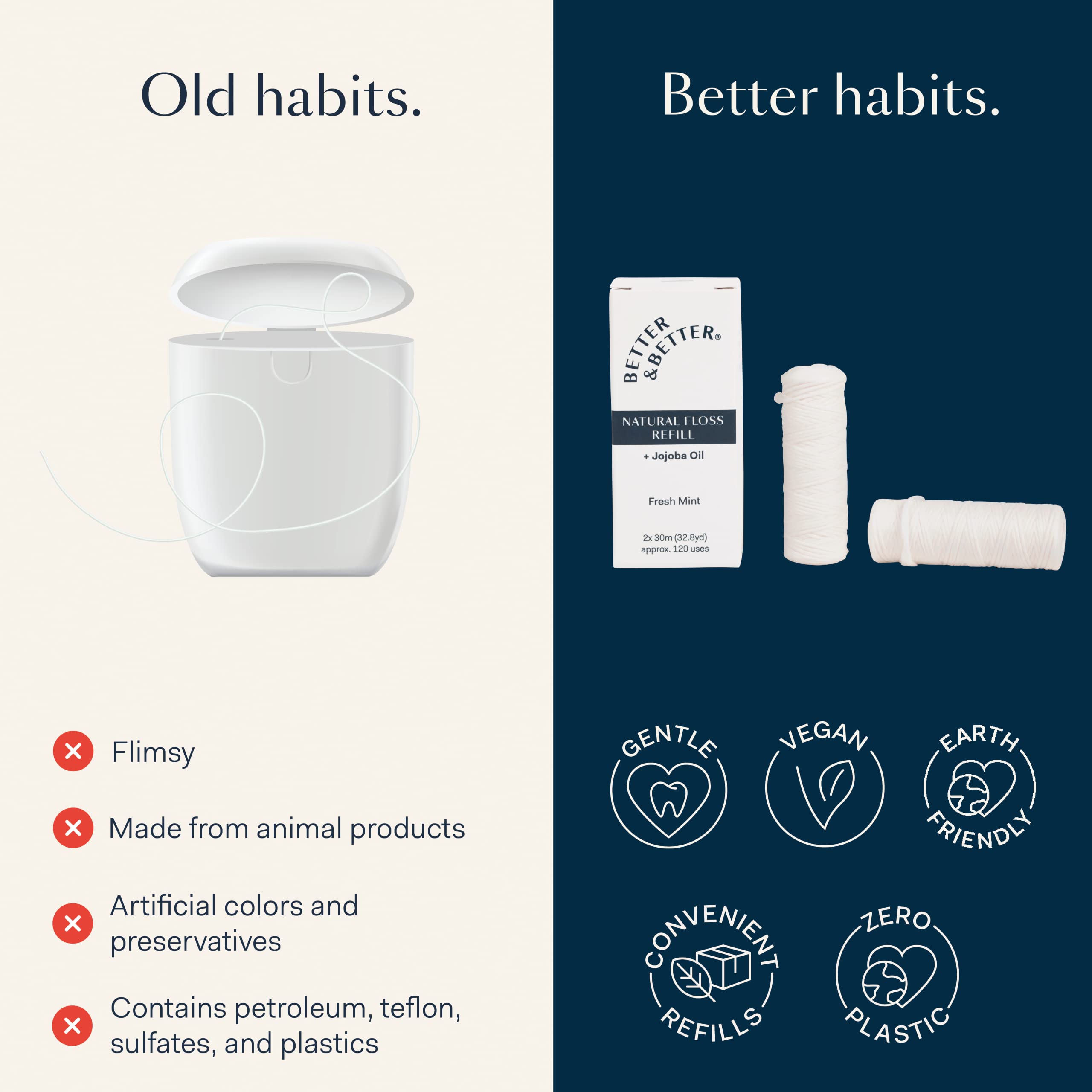 Better & Better Natural Floss in Refillable Glass Jar | Waxed & Zero Plastic Oral Care - 100% Plant-Based, Vegan, Eco and Non Toxic Dental Floss, 1 Spool