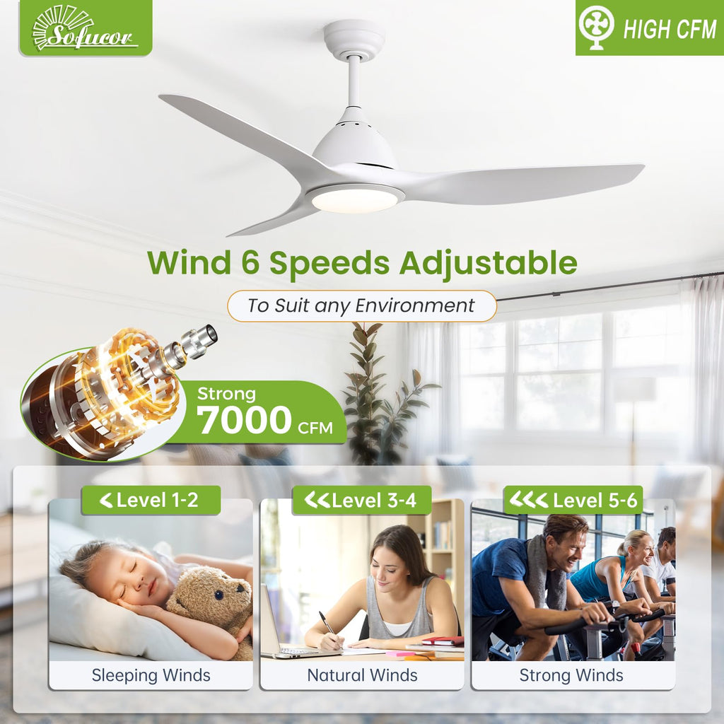 Sofucor 52 Inch Outdoor Ceiling Fans with Lights, Modern Ceiling Fan with 3 Plastic Blade, Quiet, Dimmable, High 7000CFM 6-Speed 3-Timer Reversible DC Motor, for Bedroom Living Room, ETL, Black