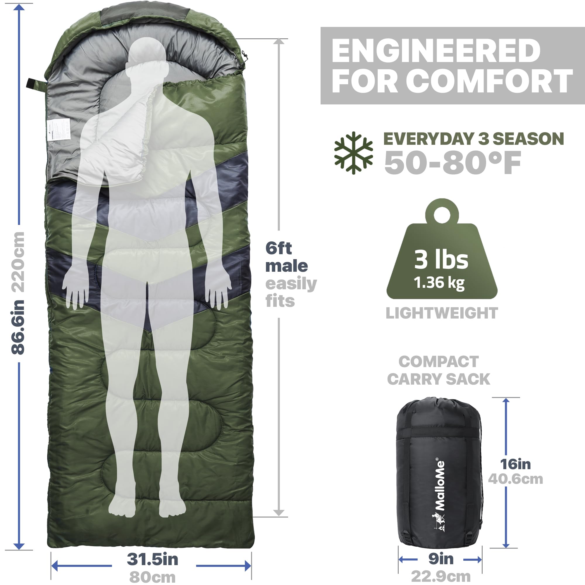 MalloMe Sleeping Bags for Adults Cold Weather & Warm - Backpacking Camping Sleeping Bag for Kids, Girls, Boys - Lightweight Camping Essentials Gear Accessories Hiking Sleep Must Haves Single & Double