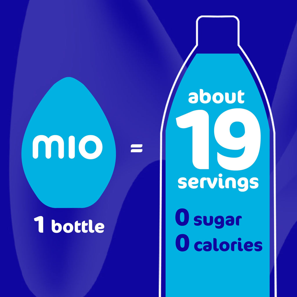 Mio Liquid Water Enhancer Patriotic 4th of July Bundle – Red, White & Blue Drink Mix with Cherry Blackberry & Wicked Blue Citrus Energy, 12 Count (6 of Each), 1.62 oz (Variety Pack)