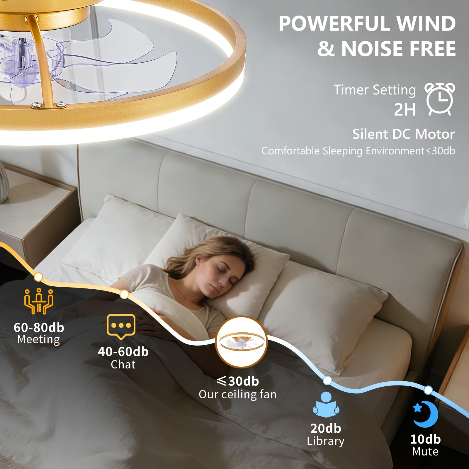 16 Inch RGB Low Profile Ceiling Fans with Lights, Modern Flush Mount Fandelier Chandelier Fixture, Remote & APP Control, Black LED Ceiling Fan Light for Bedroom, Living Room, Kitchen Indoor