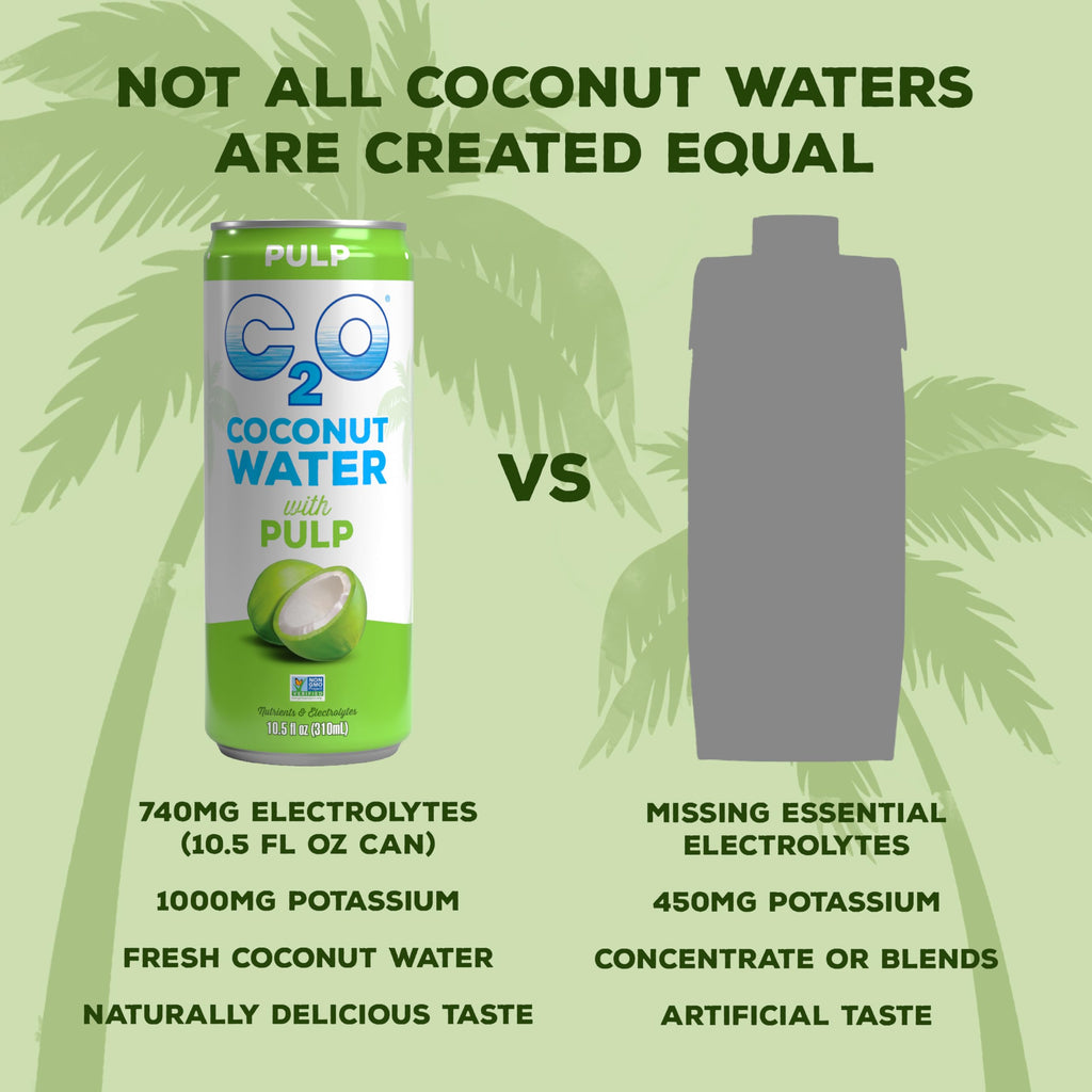 C2O - Coconut Water with Ginger, Lime, & Turmeric (12 Pack) - Made with Fresh Coconut Water - Plant Based - Non GMO - Canned Water - Natural Hydration, Electrolytes, & Potassium - 12 Cans, 17.5 FL OZ