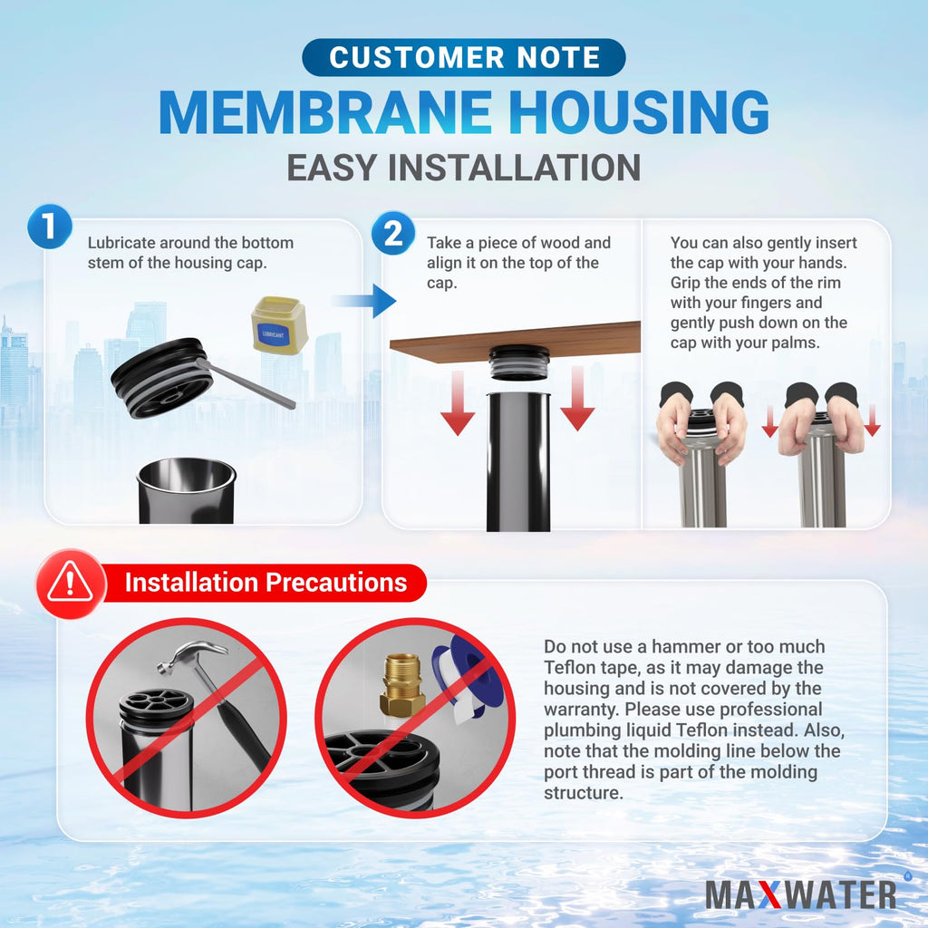 Max Water 4" x 40" BW-4040 / TW30-4040 2400 GPD Brackish Water RO Membrane Perfect for Car Wash, Whole House & Industrial Applications