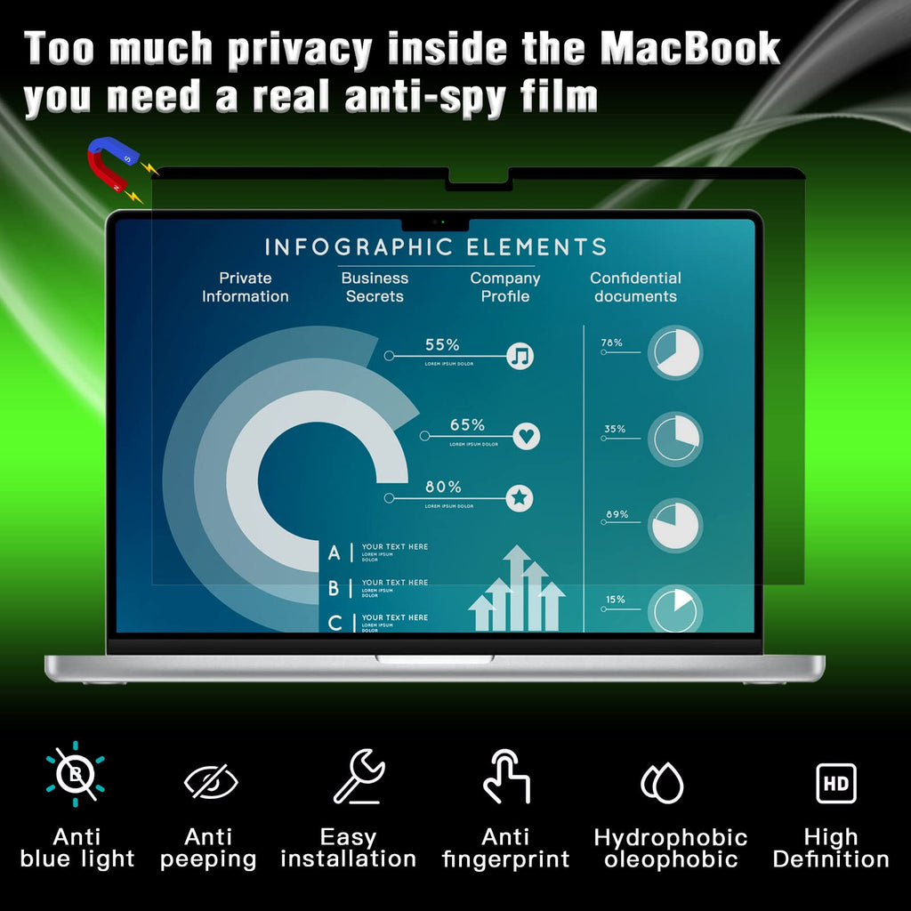 PYS MacBook Air 13.6 Inch Magnetic Privacy Screen for M2 Chip 2022 (A2681) - Removable Anti-Spy Laptop Shield