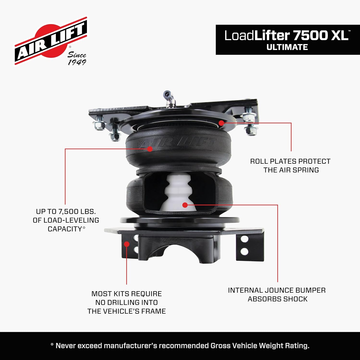 Air Lift LoadLifter 7500 XL Ultimate Air Spring Kit – Fits 2011-2016 F-250/F-350 Super Duty 4WD, 2011-2014 F-450 Super Duty 4WD Non-Commercial Chassis – 57596