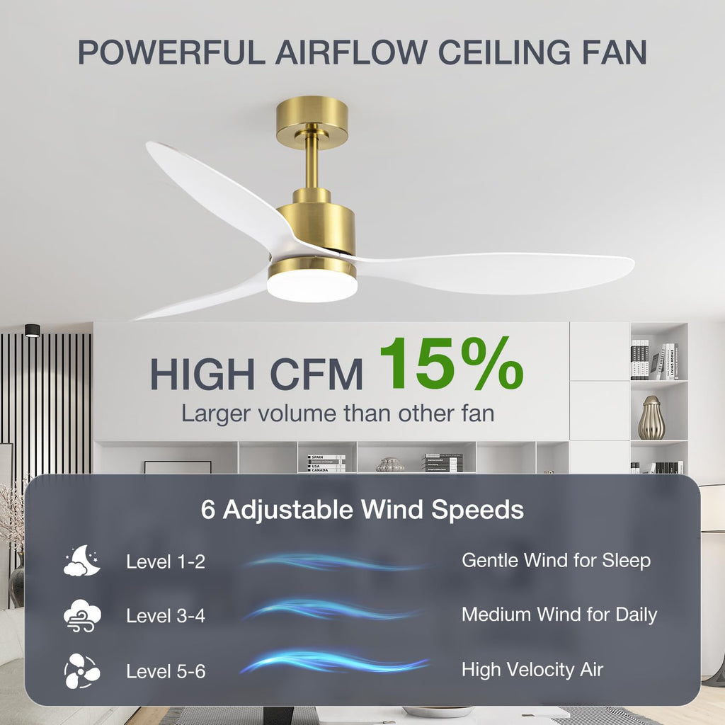 52" Ceiling Fans with Lights and Remote, Quiet DC Motor, 3 Reversible Blades, 6-Speed, Modern Industrial Black Ceiling Fan with 3-Color LED Light Fandelier for Bedroom Living Room
