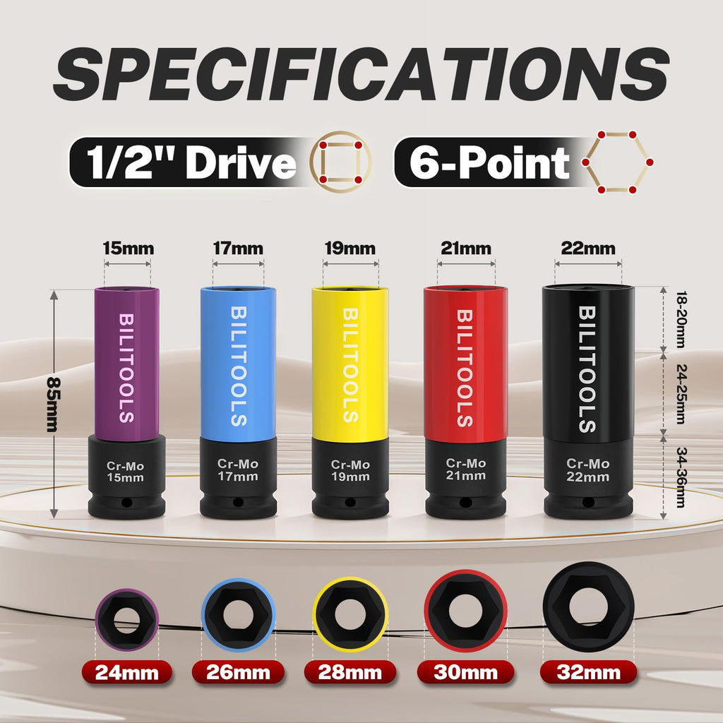 BILITOOLS 1/2 inch Drive Impact Lug Nut Socket Set, 15 17 19 21 22 MM Non-Marring Thin Wall Wheel Protector Nut Socket
