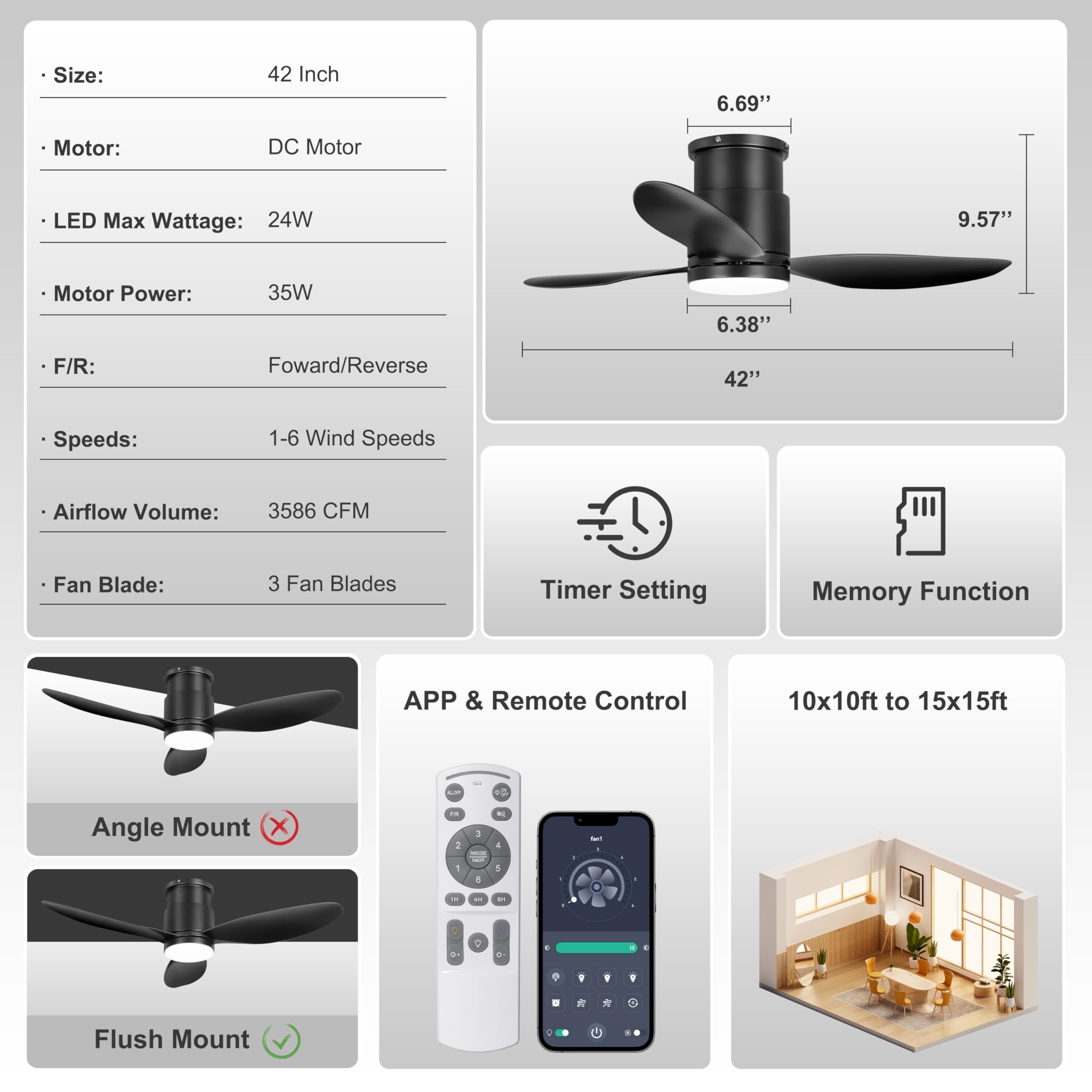 Ohniyou 42'' Flush Mount Ceiling Fans with Lights, Remote/App Control, Dimmable, Quiet Indoor/Outdoor Ceiling Fan for Covered Patio, Bedroom, Kitchen, Black