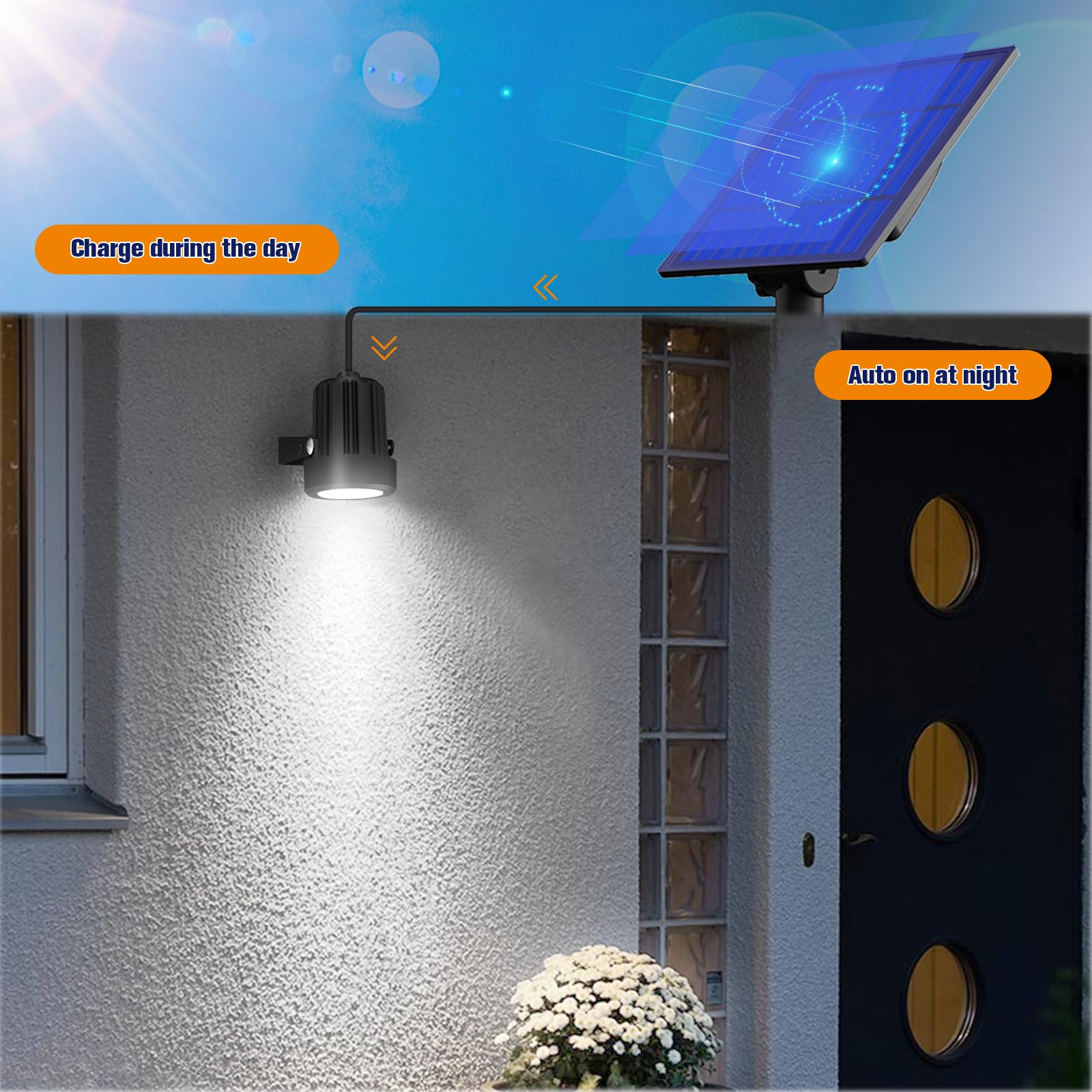 APONUO Solar Spot Lights - Outdoor 2-in-1 Solar Landscape Uplights, Dusk to Dawn, IP65 Waterproof, 9.8ft Cable, Warm White