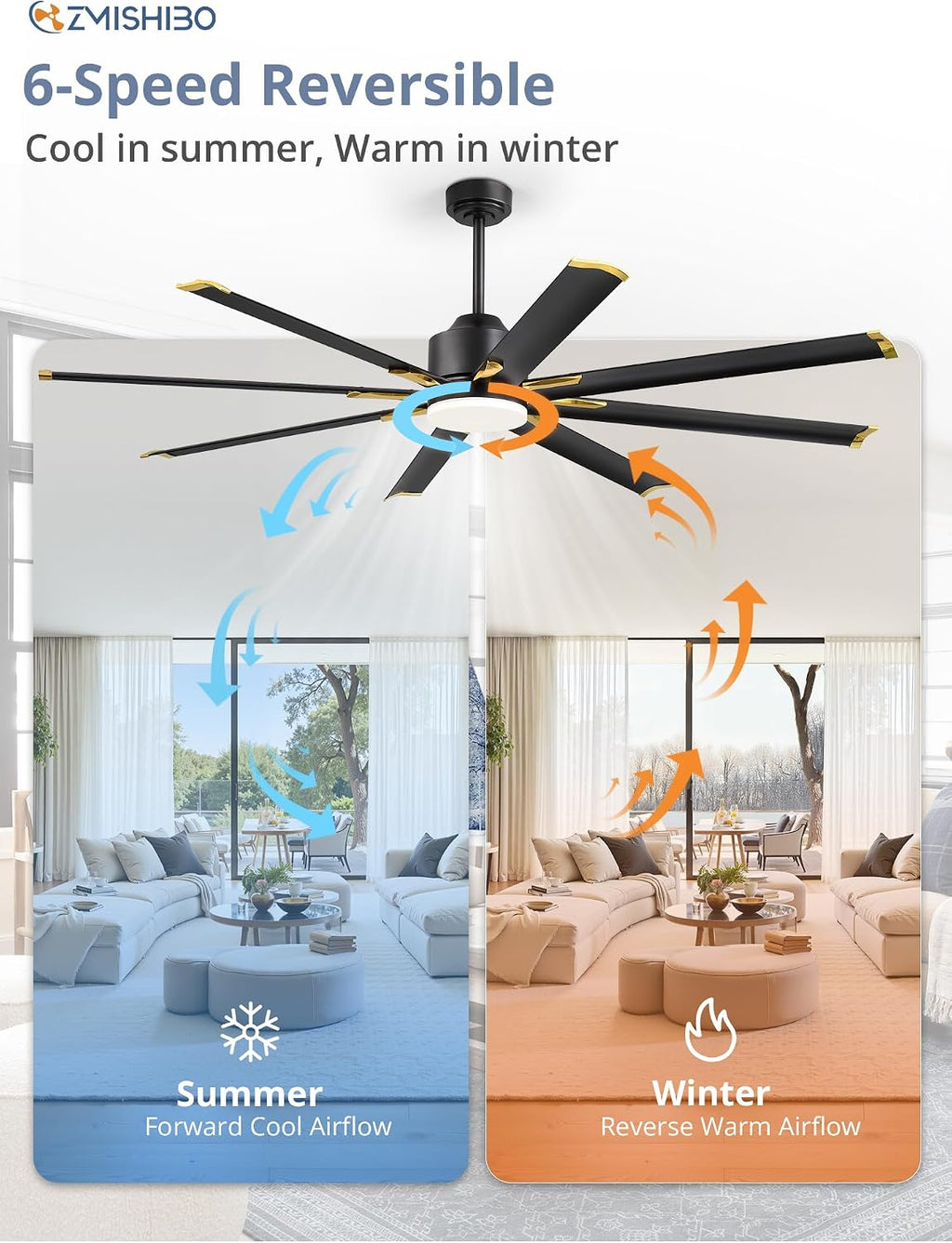 72 inch Aluminium Blade Ceiling Fans with Lights and Remote, Outdoor Ceiling Fans for Patio Living Room with Quiet DC Motor, 6 Speed Reversible, 3 CCT, Black and Gold Industrial Ceiling Fan, 8 Blades